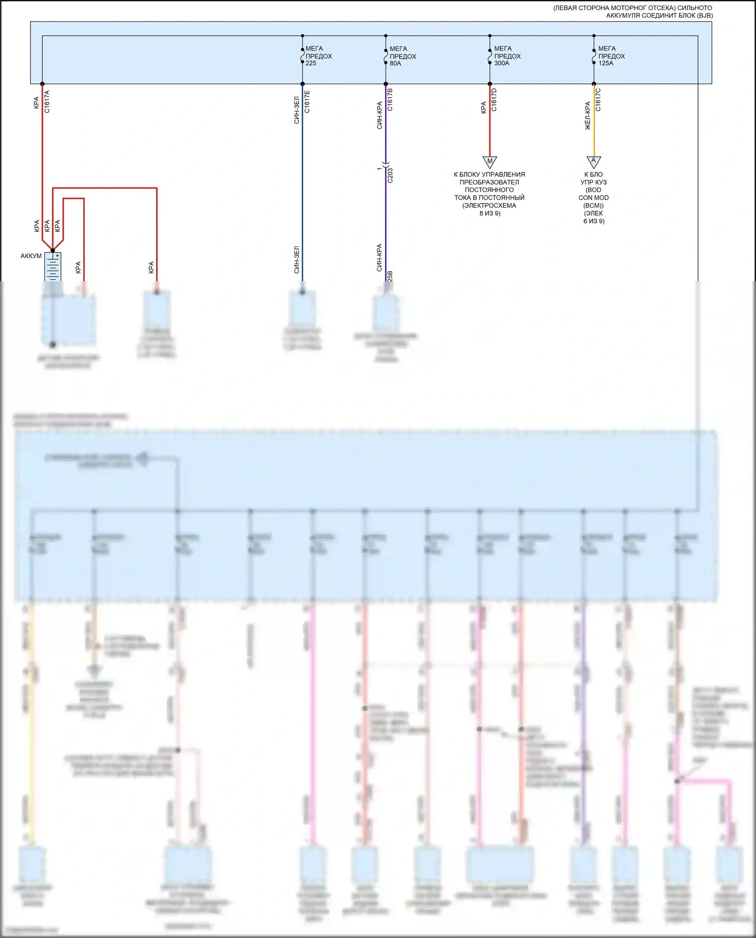 Kuga Ford III (2019-2024): Электросхема блока предохранителей реле (1 из 9) 