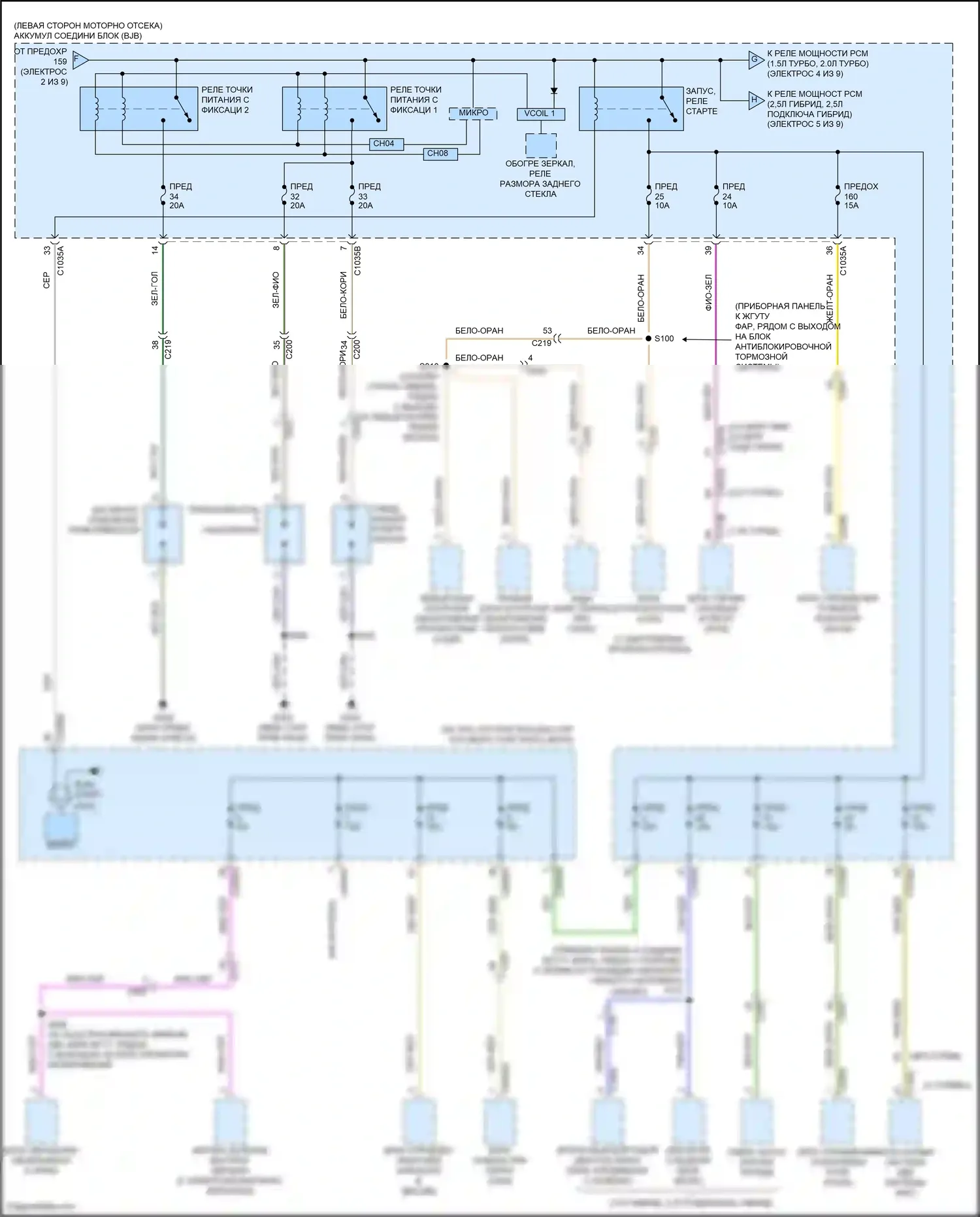 Kuga Ford III (2019-2024): Электросхема блока предохранителей реле (3 из 9) 