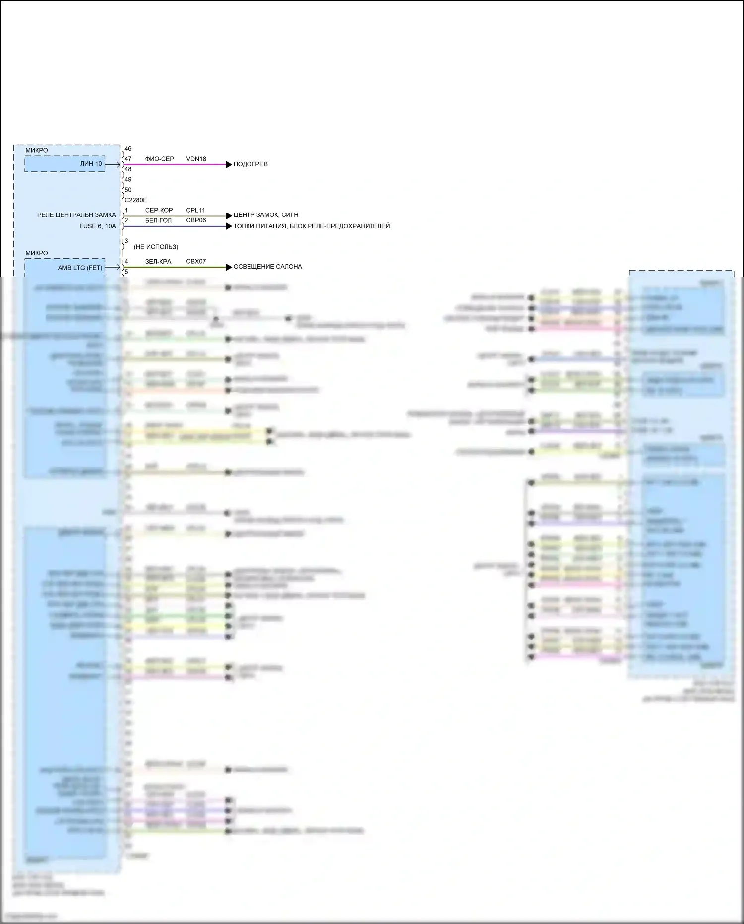 Kuga Ford III (2019-2024): Электросхема блоков управления кузовом (2 из 2) 