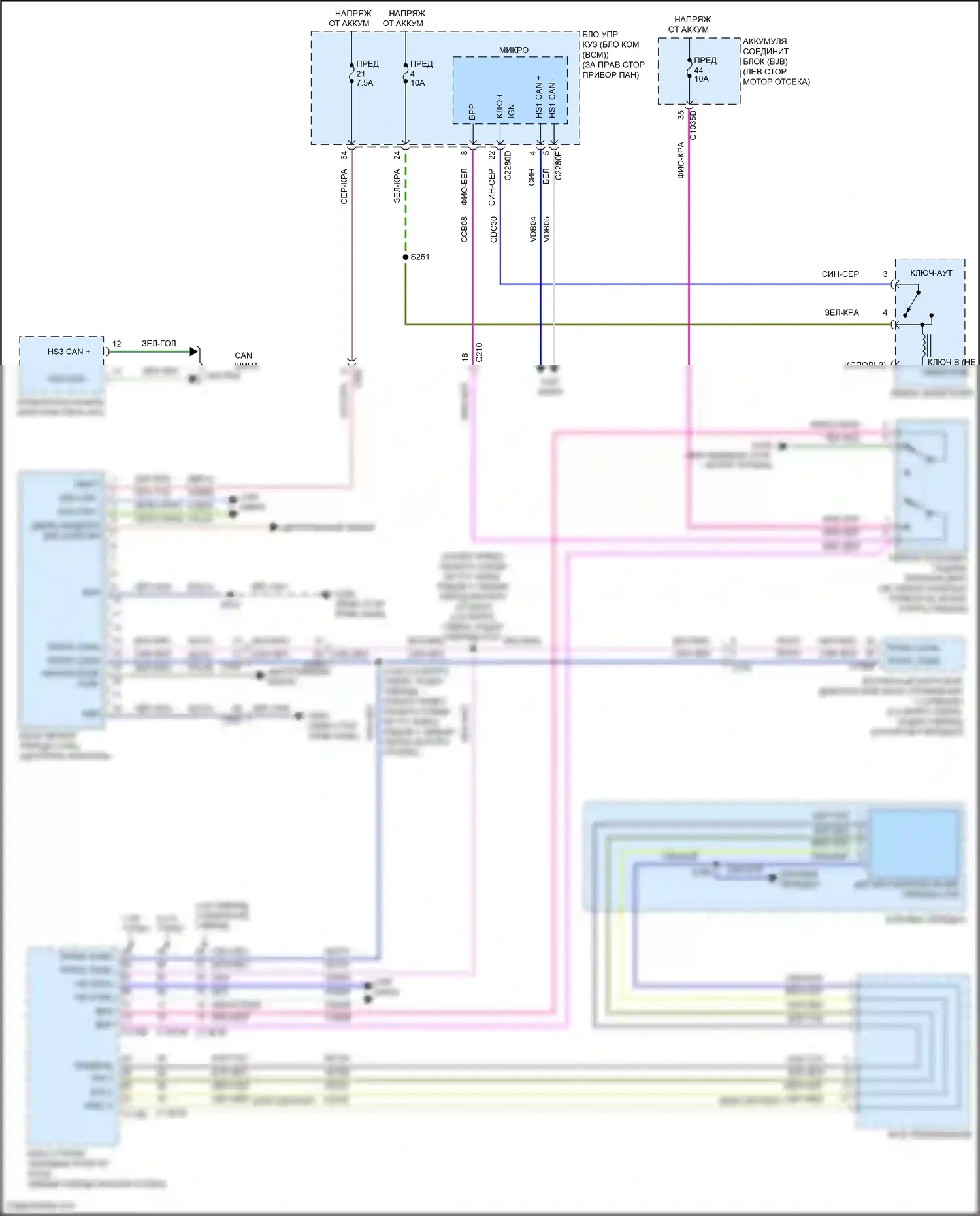 Kuga Ford III (2019-2024): Электросхема блокировки селектора 