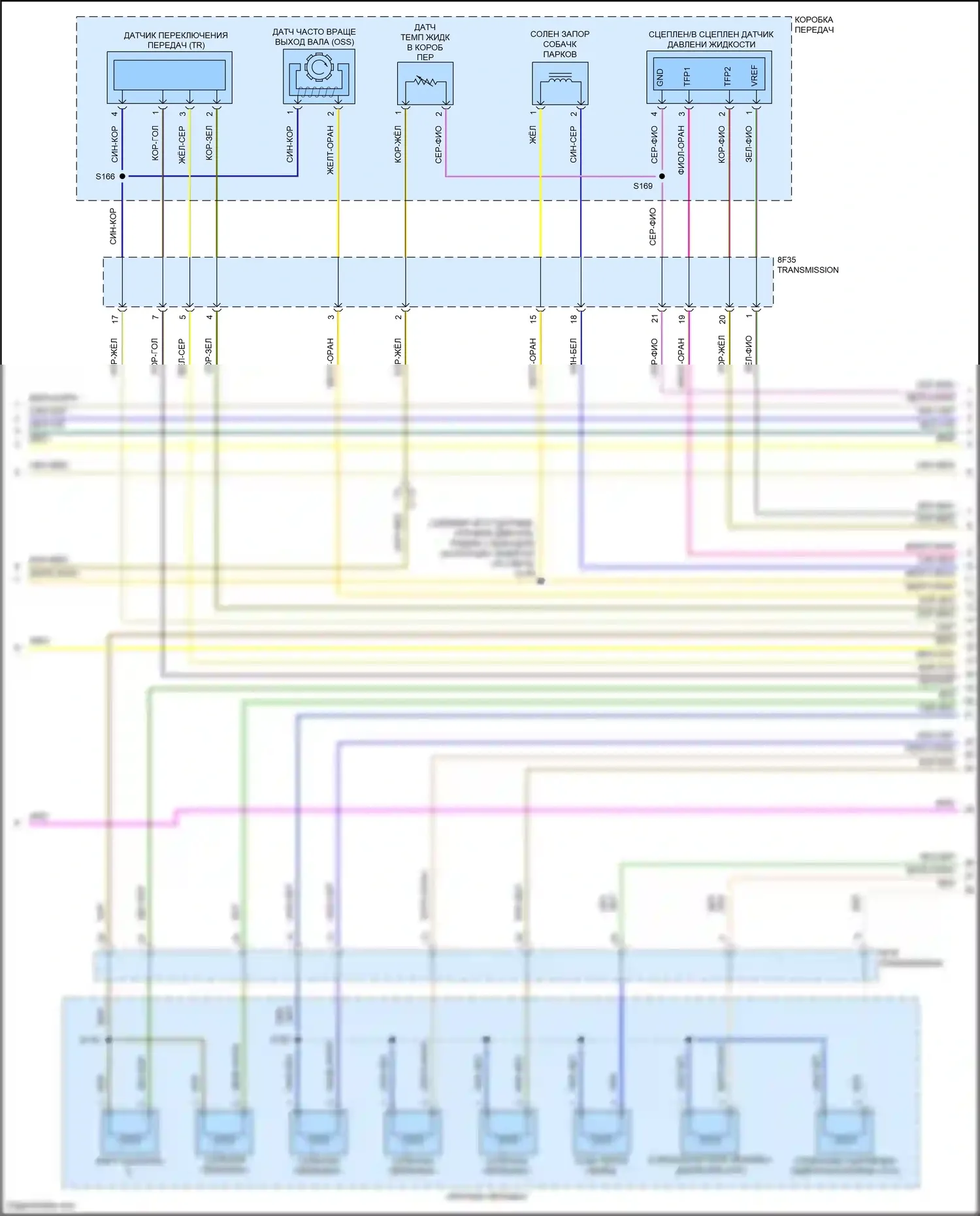 Kuga Ford III (2019-2024): Электросхема двигателя 1.5л турбо (4 из 7) 