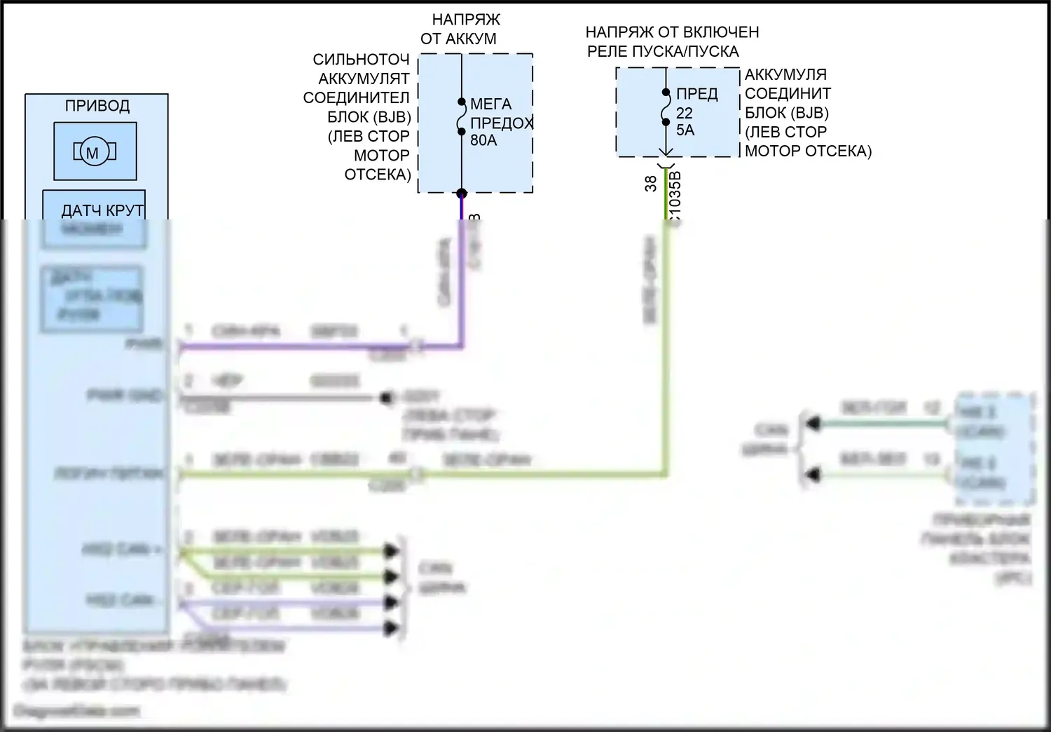 Kuga Ford III (2019-2024): Электросхема электроусилителя руля 