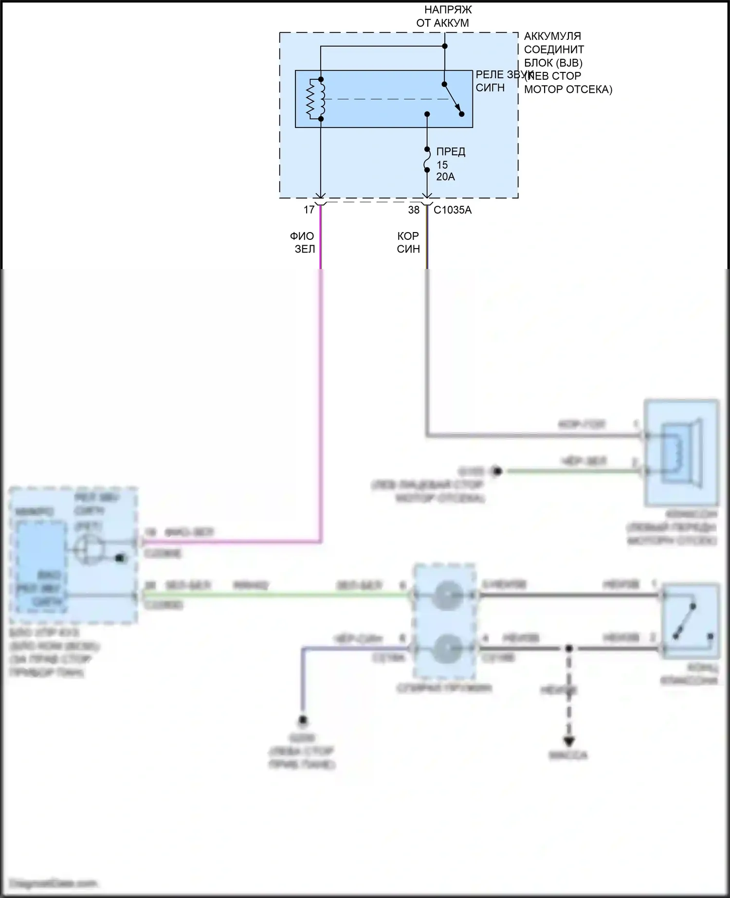 Kuga Ford III (2019-2024): Электросхема клаксона 