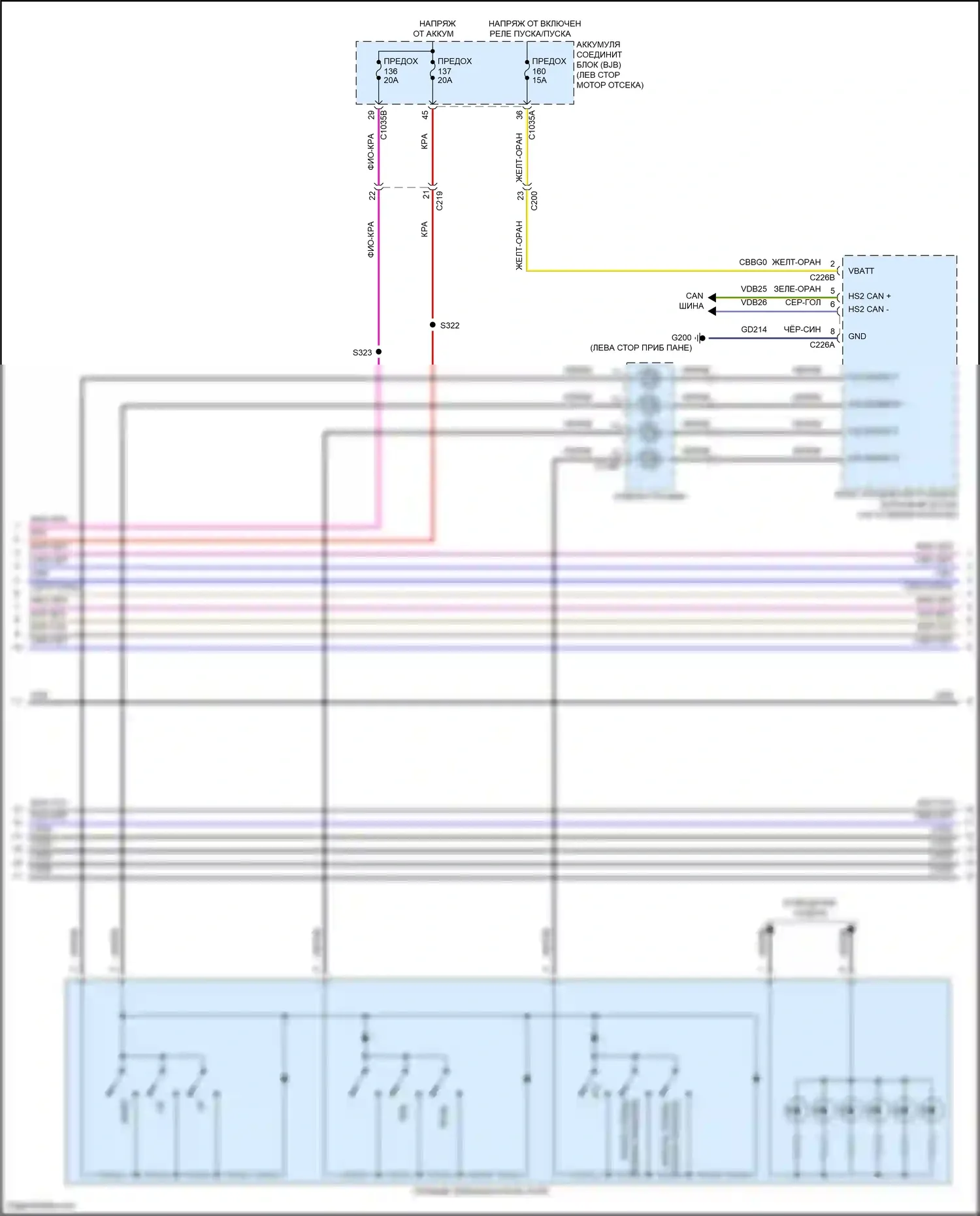 Kuga Ford III (2019-2024): Электросхема радиосинхронизации (3 из 4) 