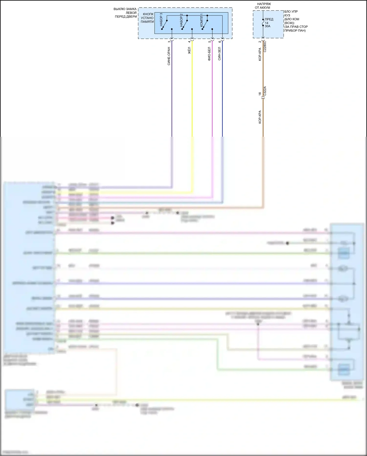 Kuga Ford III (2019-2024): Электросхема памяти зеркал (1 из 2) 