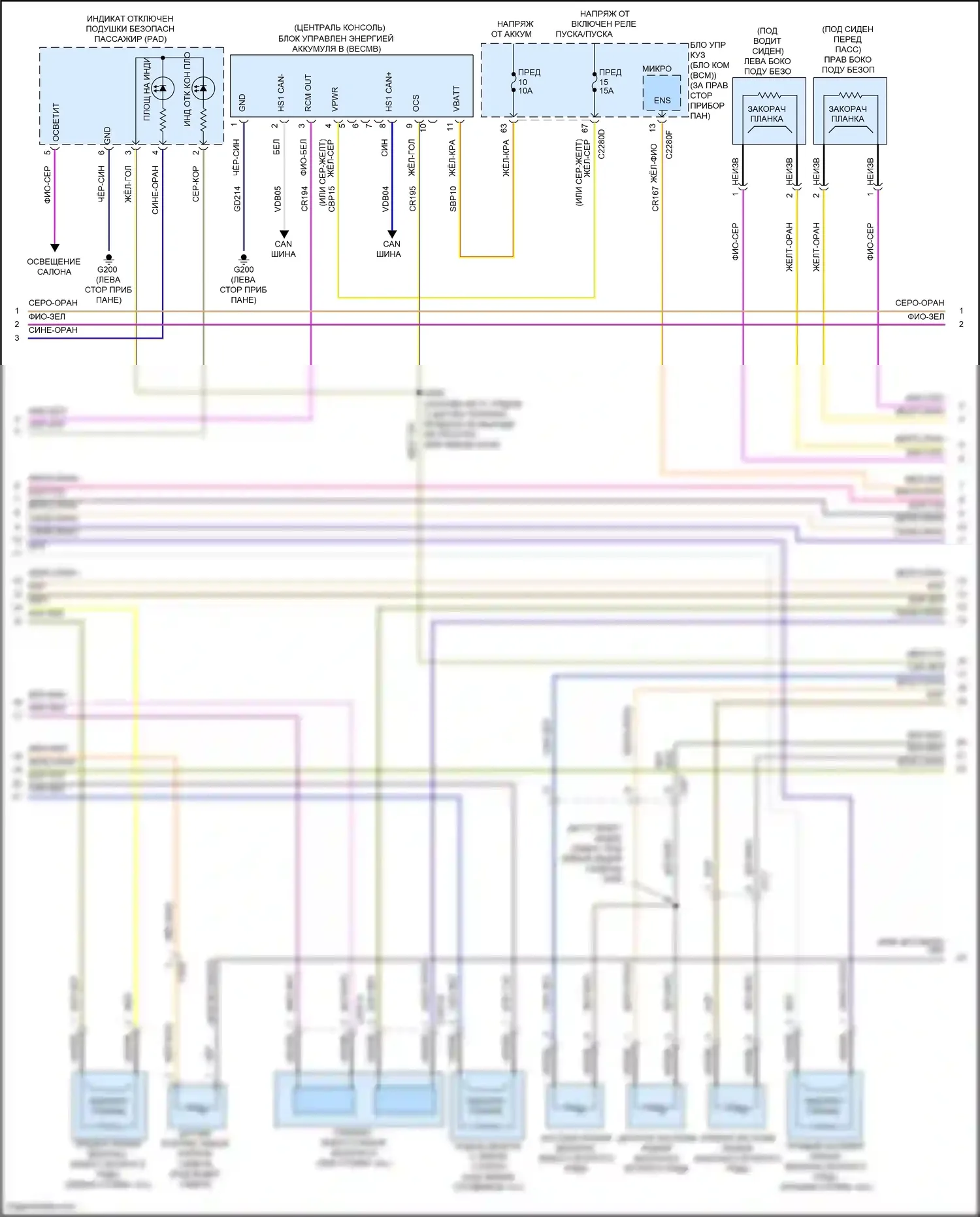 Kuga Ford III (2019-2024): Электросхема подушек безопасности (2 из 3) 