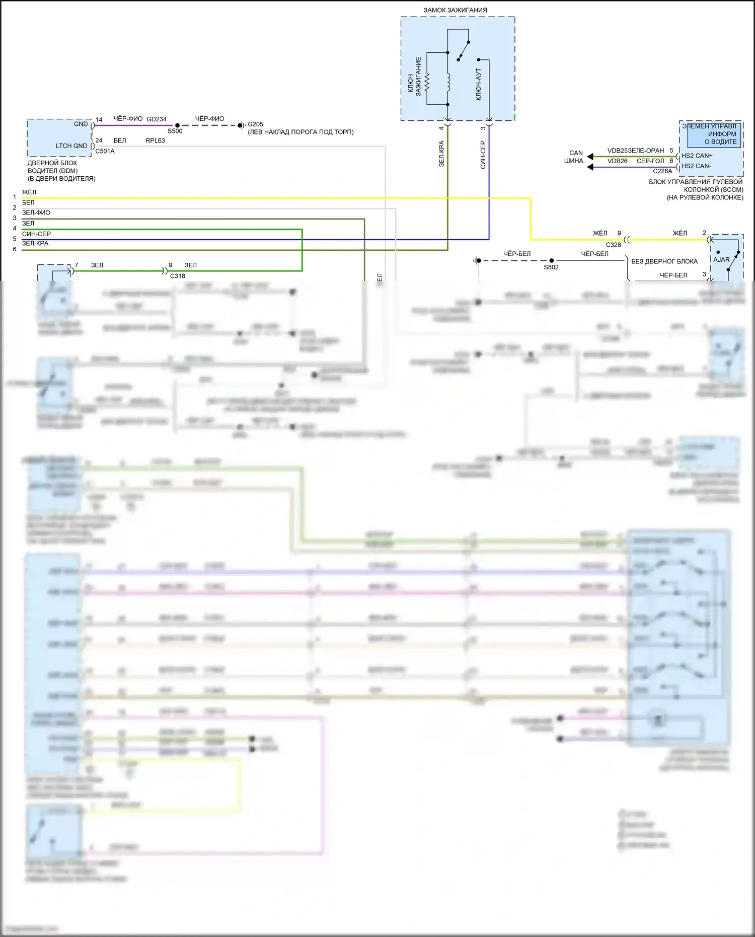 Kuga Ford III (2019-2024): Электросхема приборной панели (2 из 2) 