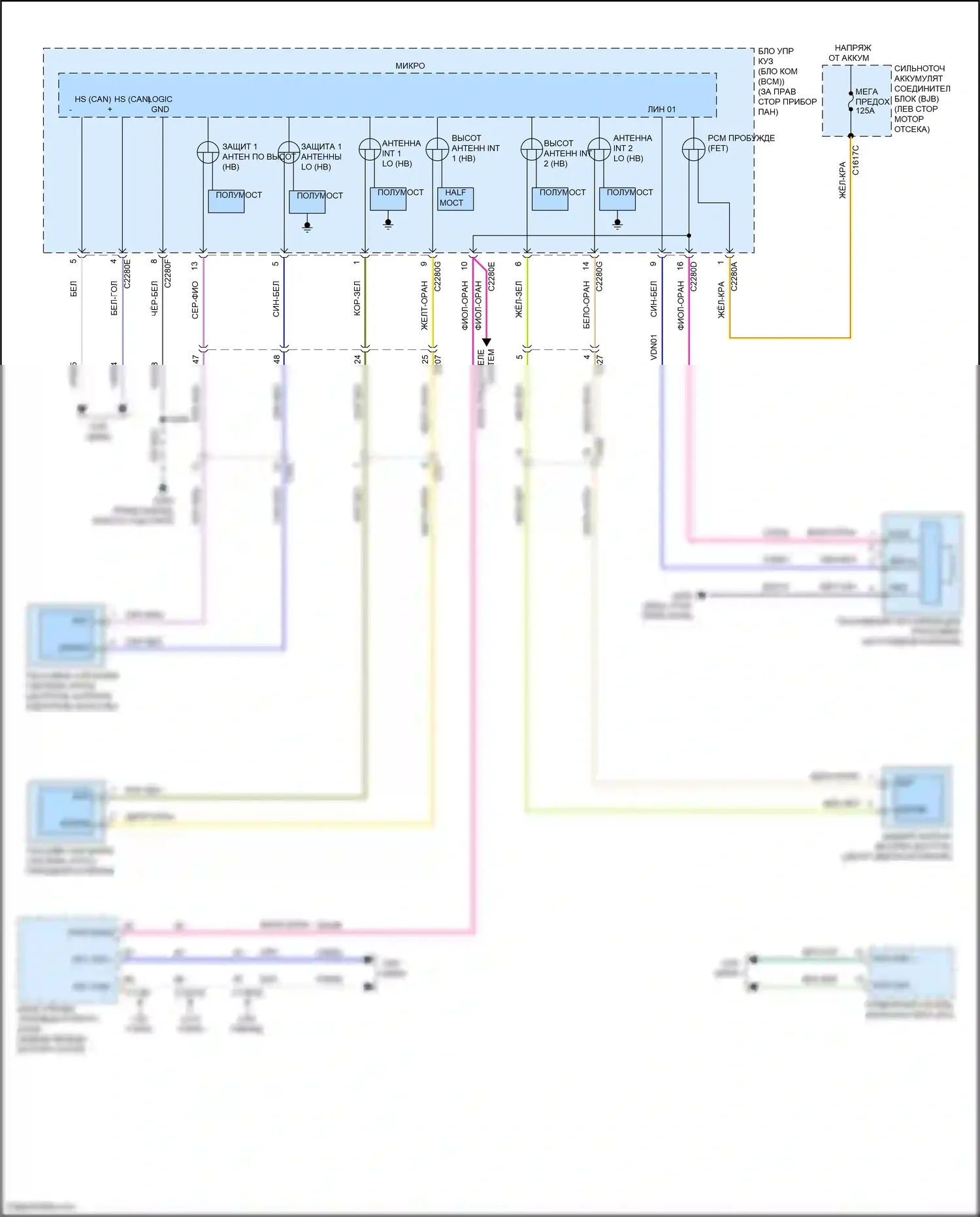 Kuga Ford III (2019-2024): Пассивная сигнализации электросхема 