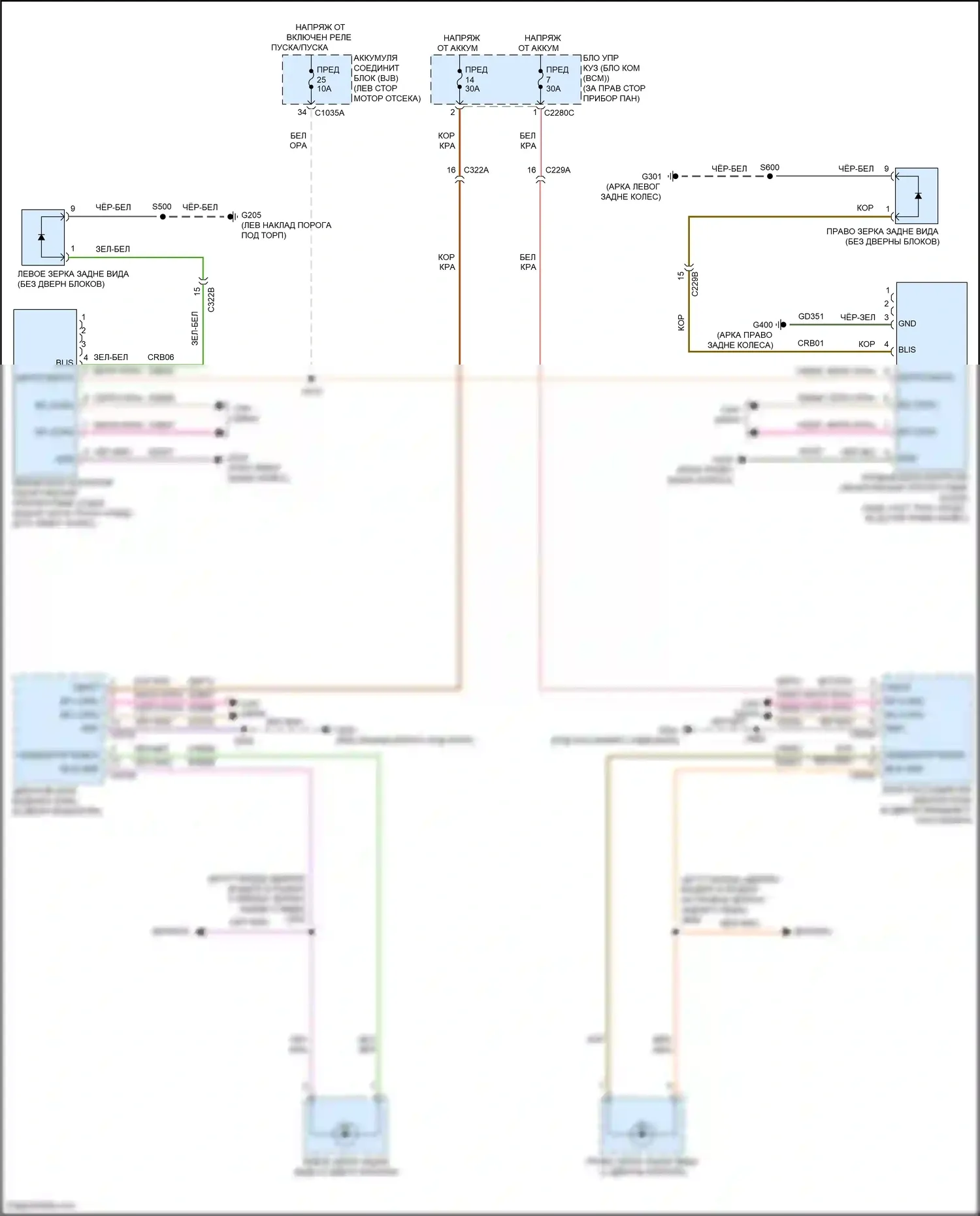 Kuga Ford III (2019-2024): Электросхема информационной системы в слепой зоне 