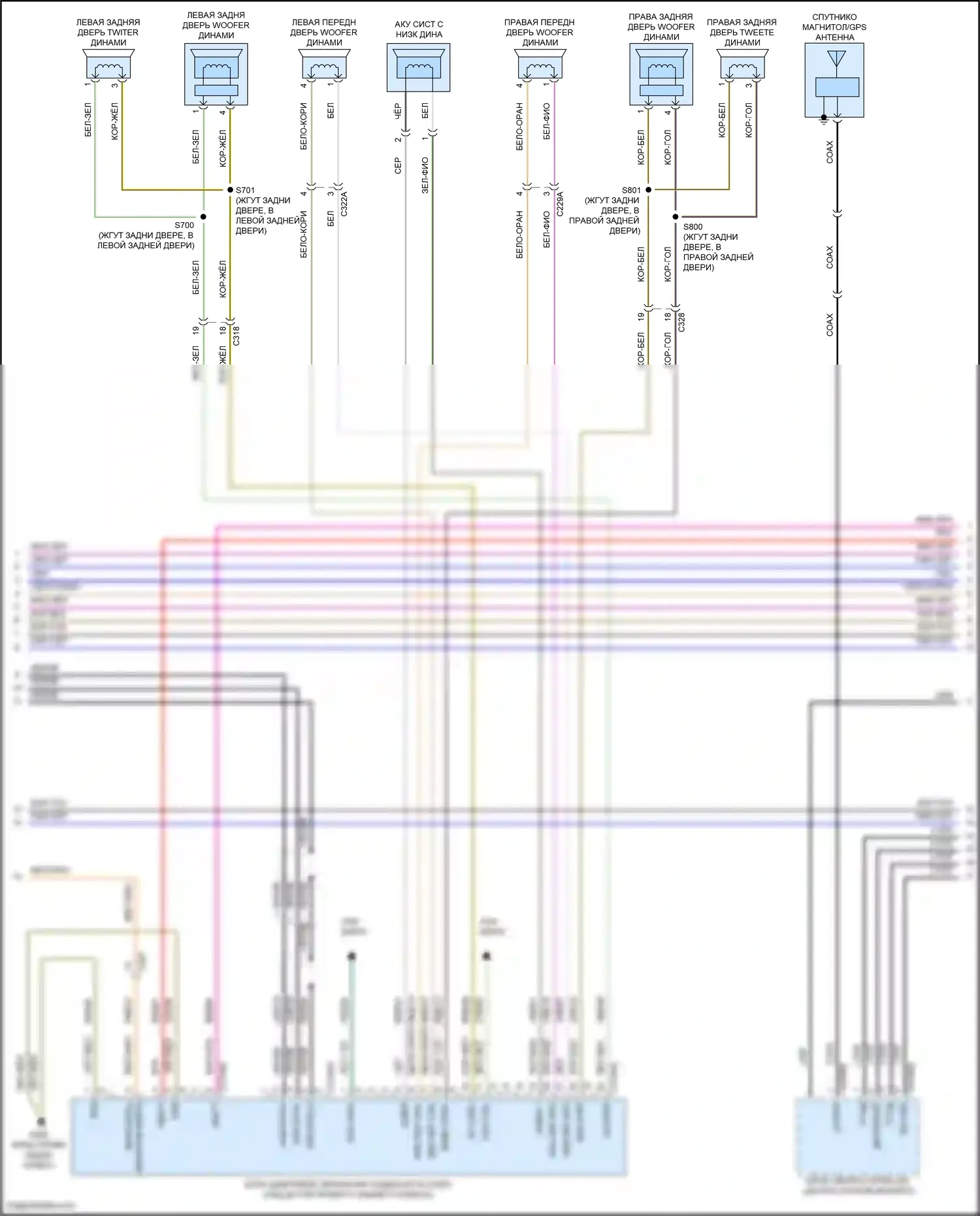 Kuga Ford III (2019-2024): Электросхема навигации (2 из 4) 