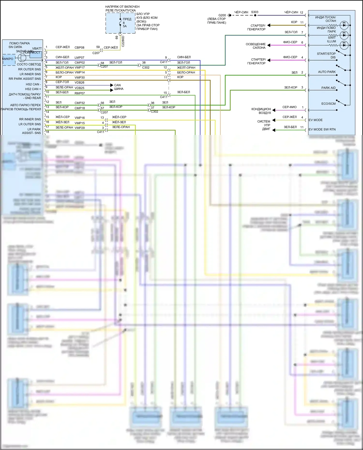 Kuga Ford III (2019-2024): Электросхема парктроника 