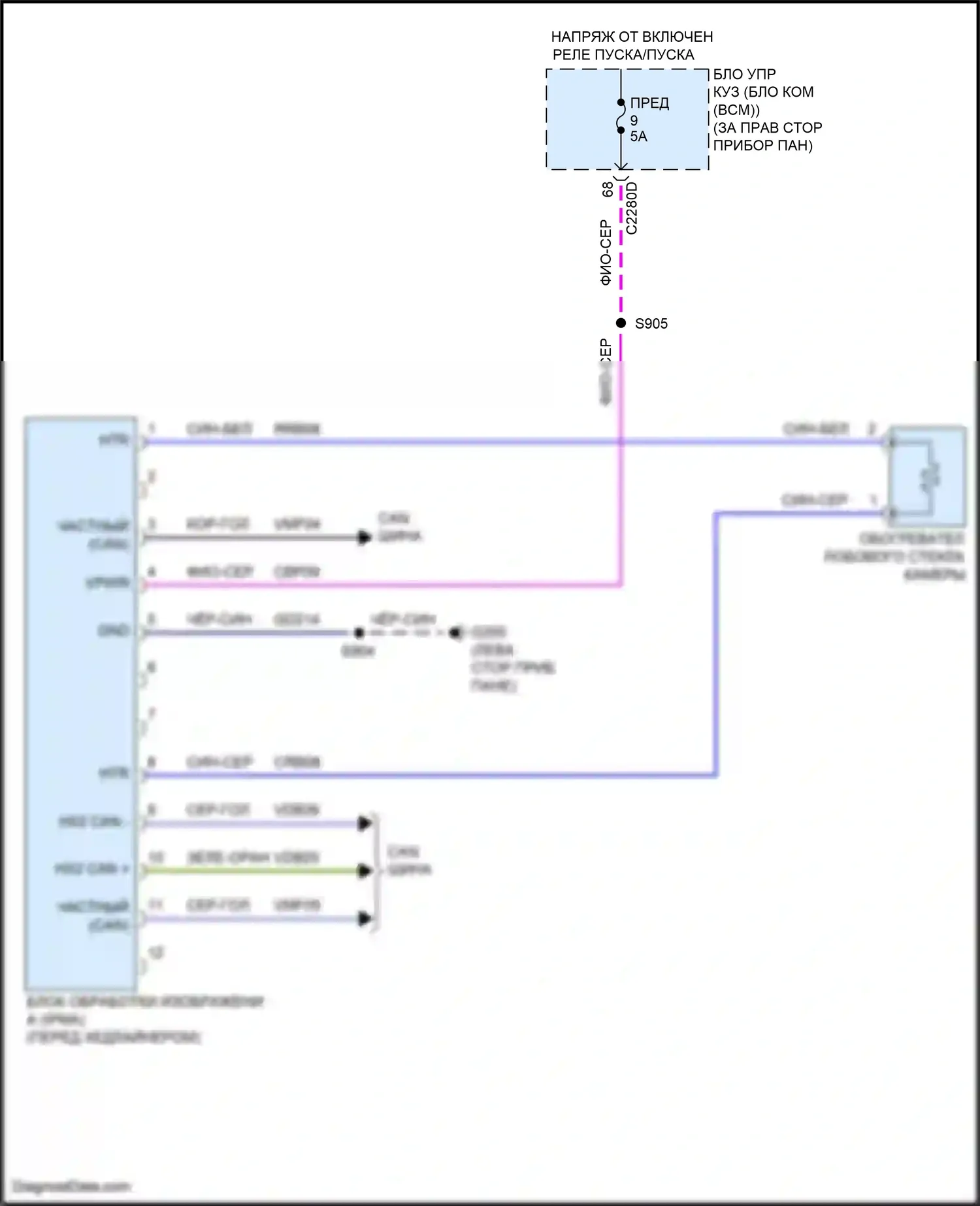 Kuga Ford III (2019-2024): Электросхема сигнализации о выезде с полосы движения 