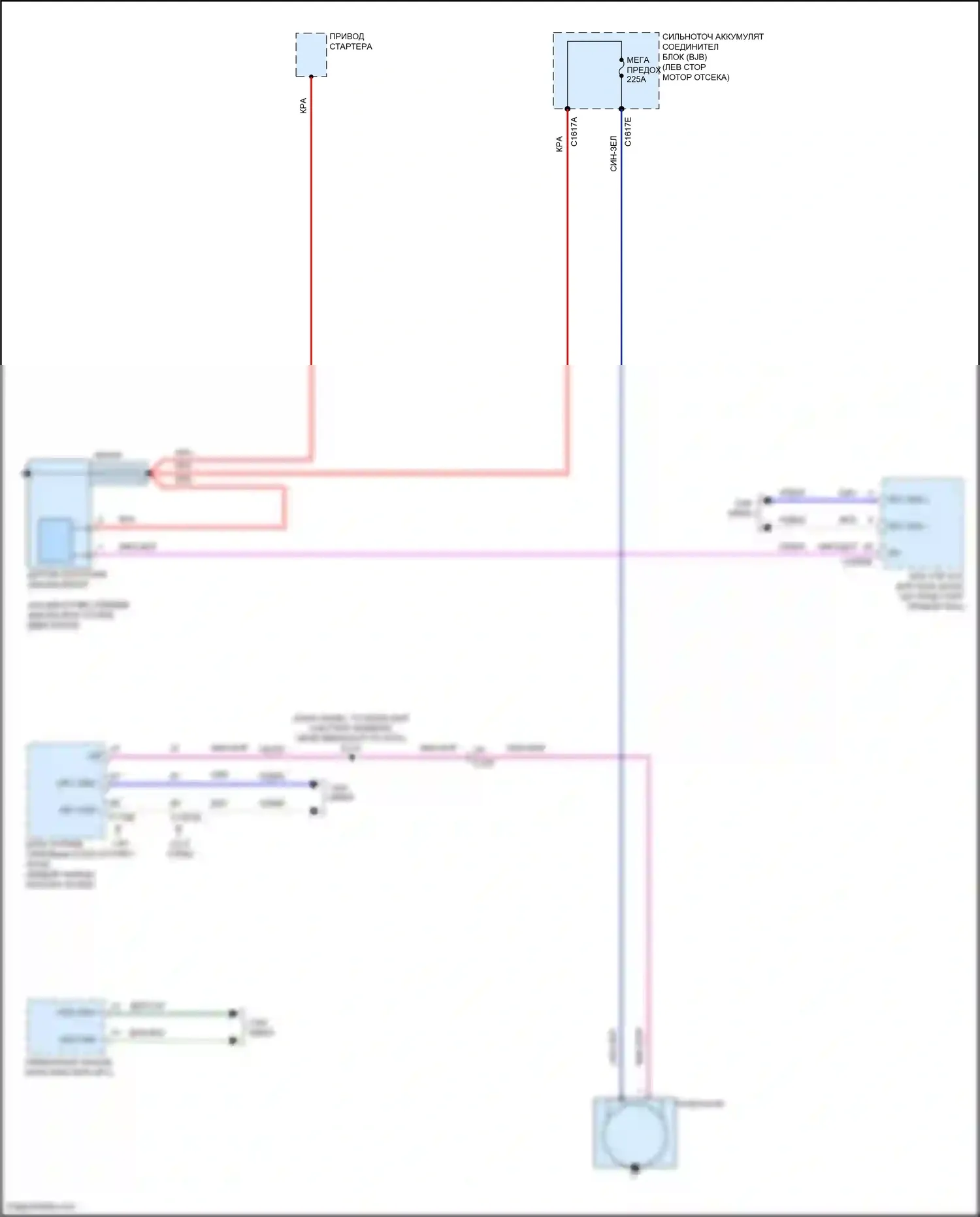 Kuga Ford III (2019-2024): Электросхема генератора 