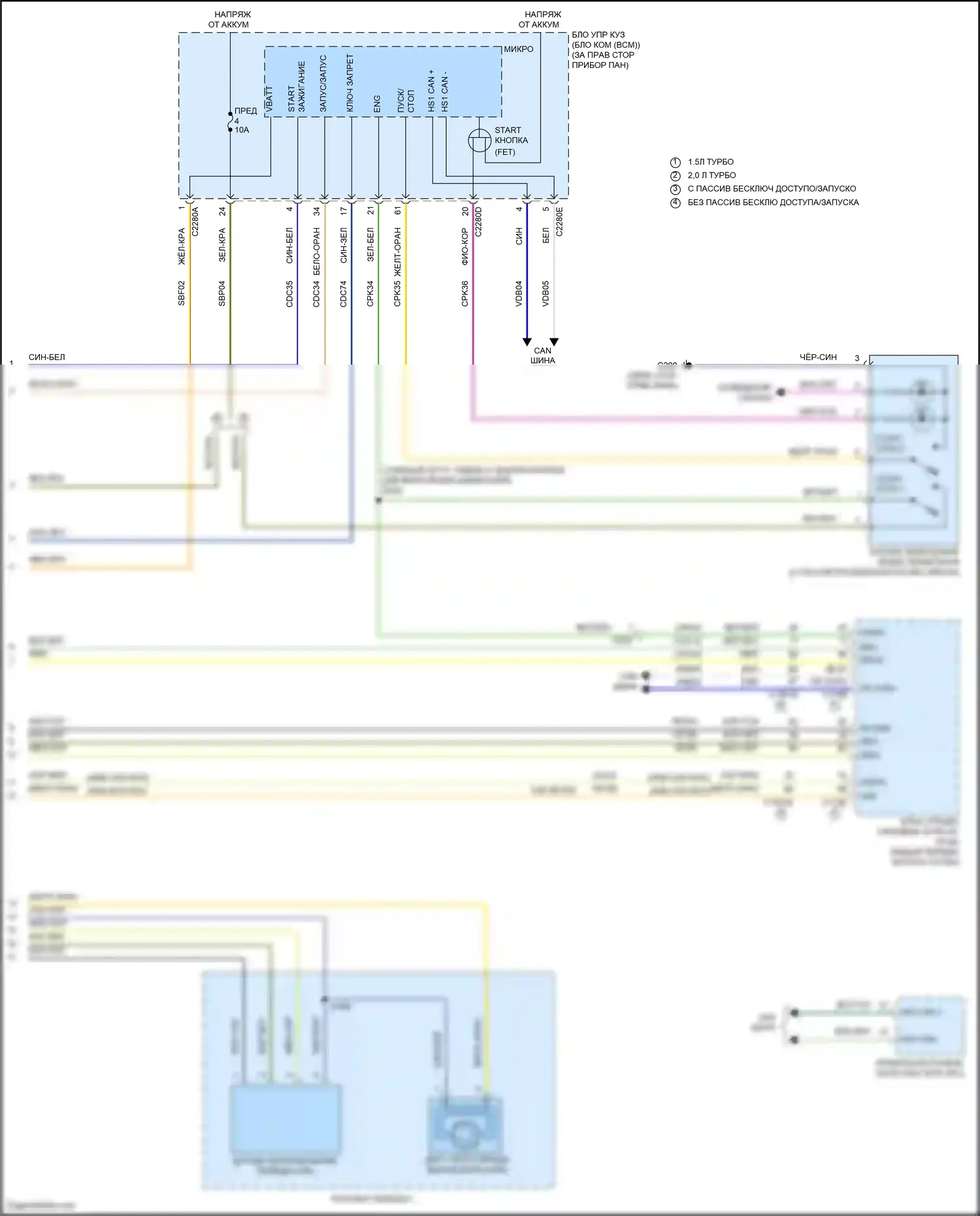 Kuga Ford III (2019-2024): Электросхема стартера (2 из 2) 