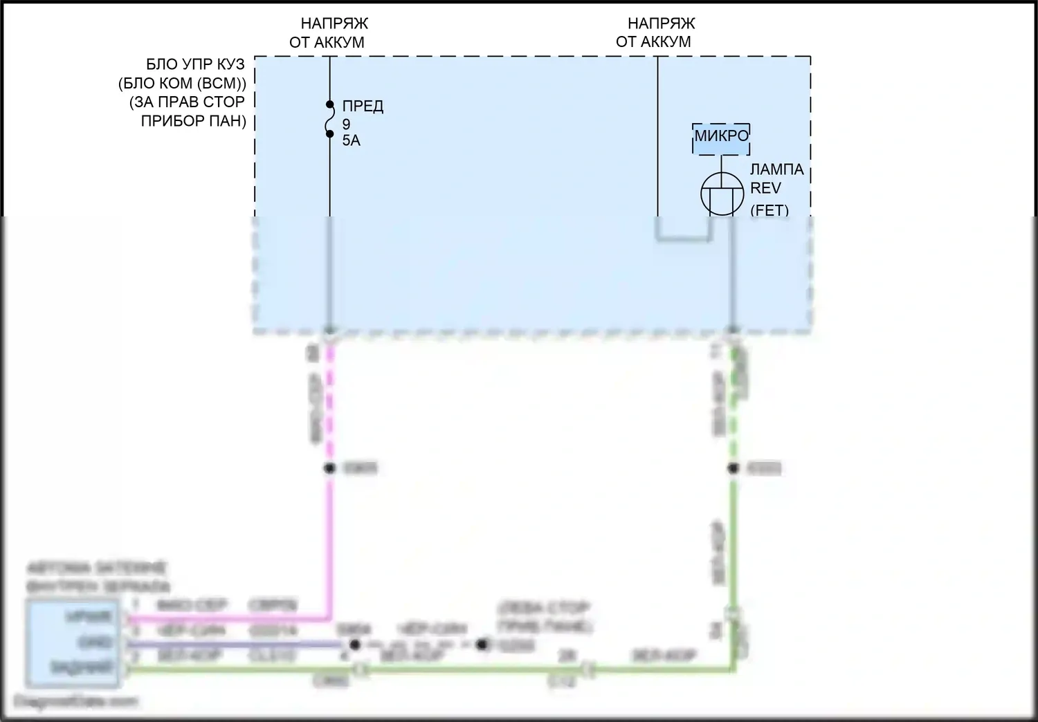 Kuga Ford III (2019-2024): Электросхема электрохромного зеркала 