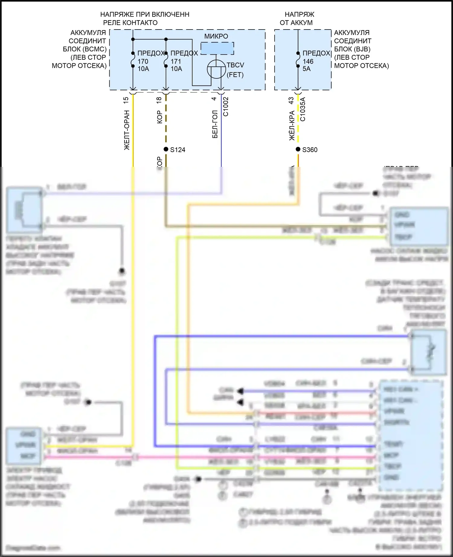 Kuga Ford III (2019-2024): Электросхема гибридного вентилятора охлаждения 
