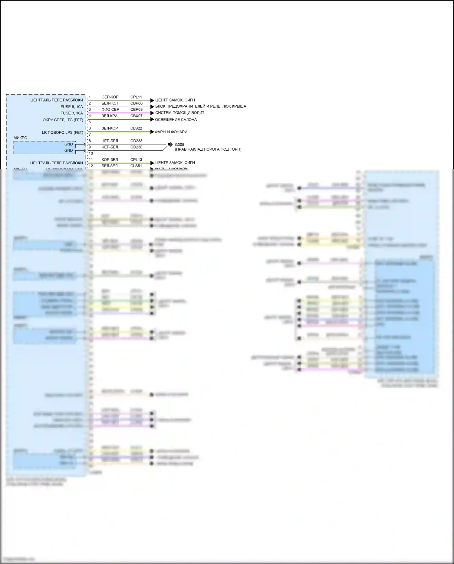 Maverick Ford III (2021-2024): Электросхема блоков управления кузовом (2 из 2) 