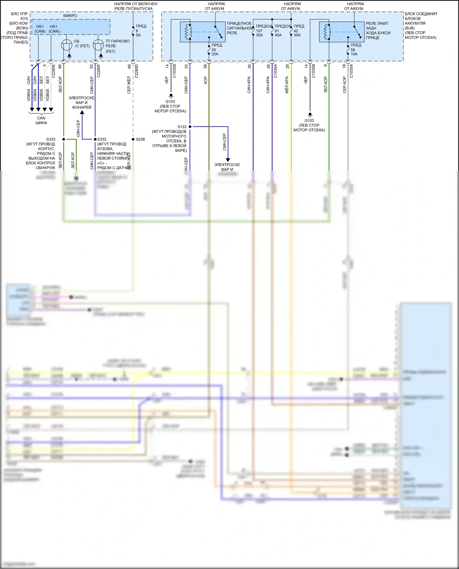 Maverick Ford III (2021-2024): Электросхема адаптера прицепа/кемпера 