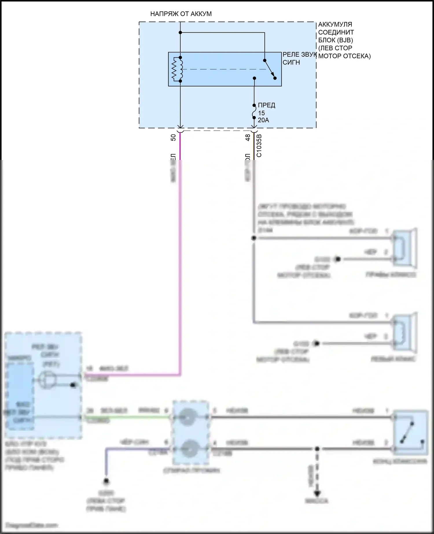 Maverick Ford III (2021-2024): Электросхема клаксона 