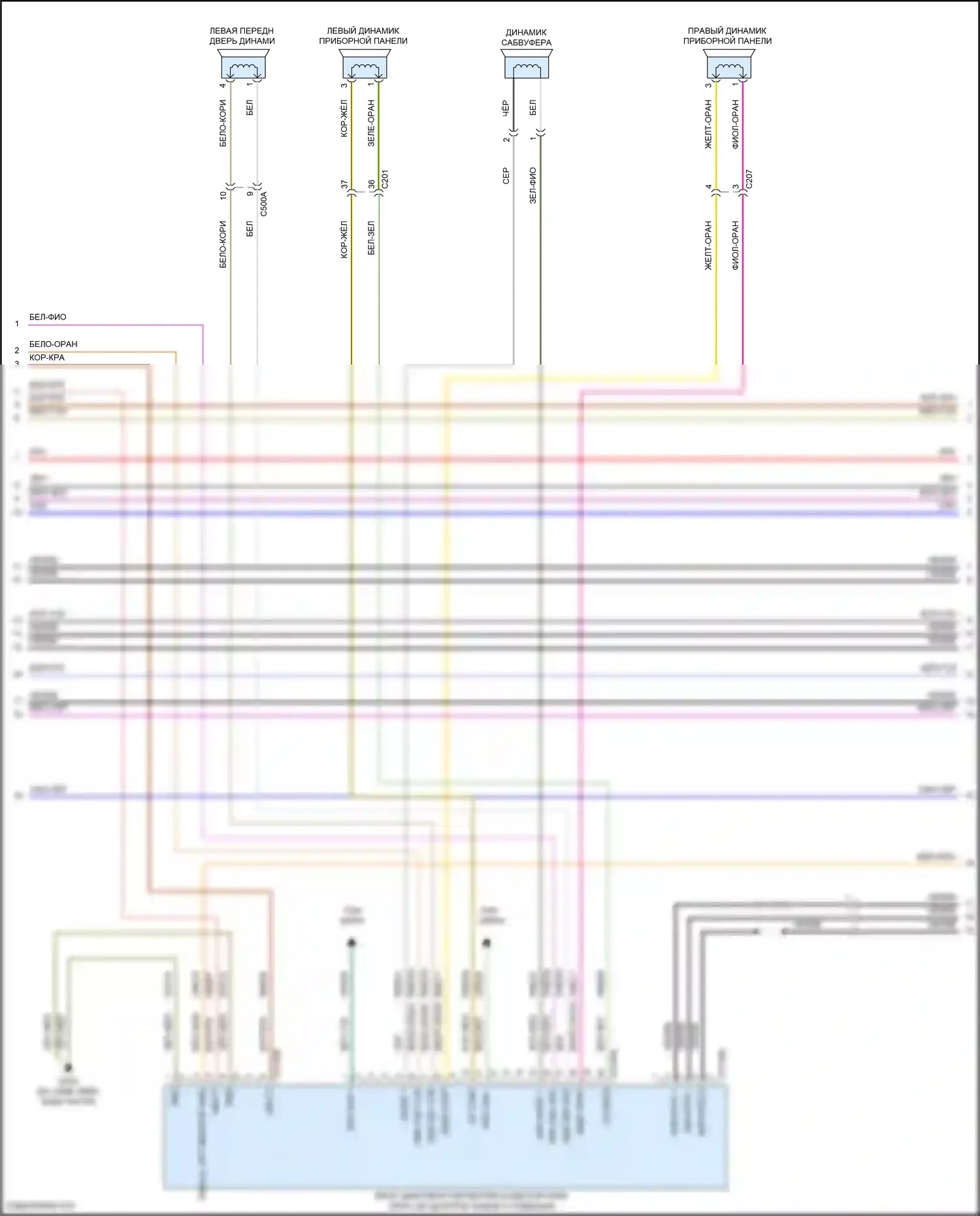 Maverick Ford III (2021-2024): Электросхема магнитолы, 8 динамиков (3 из 5) 