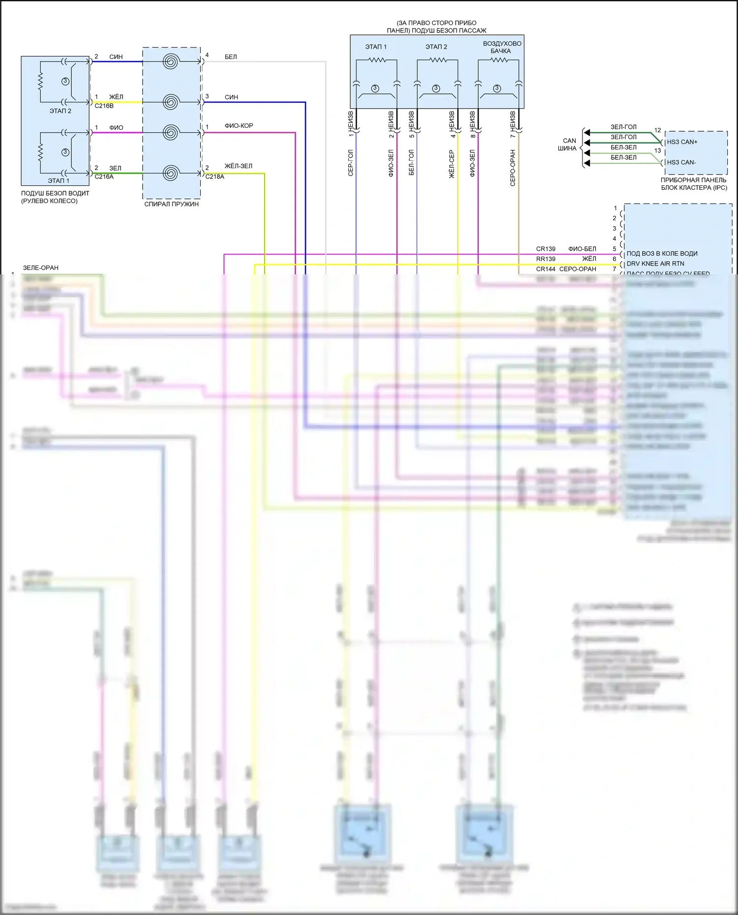 Maverick Ford III (2021-2024): Электросхема подушек безопасности (3 из 3) 