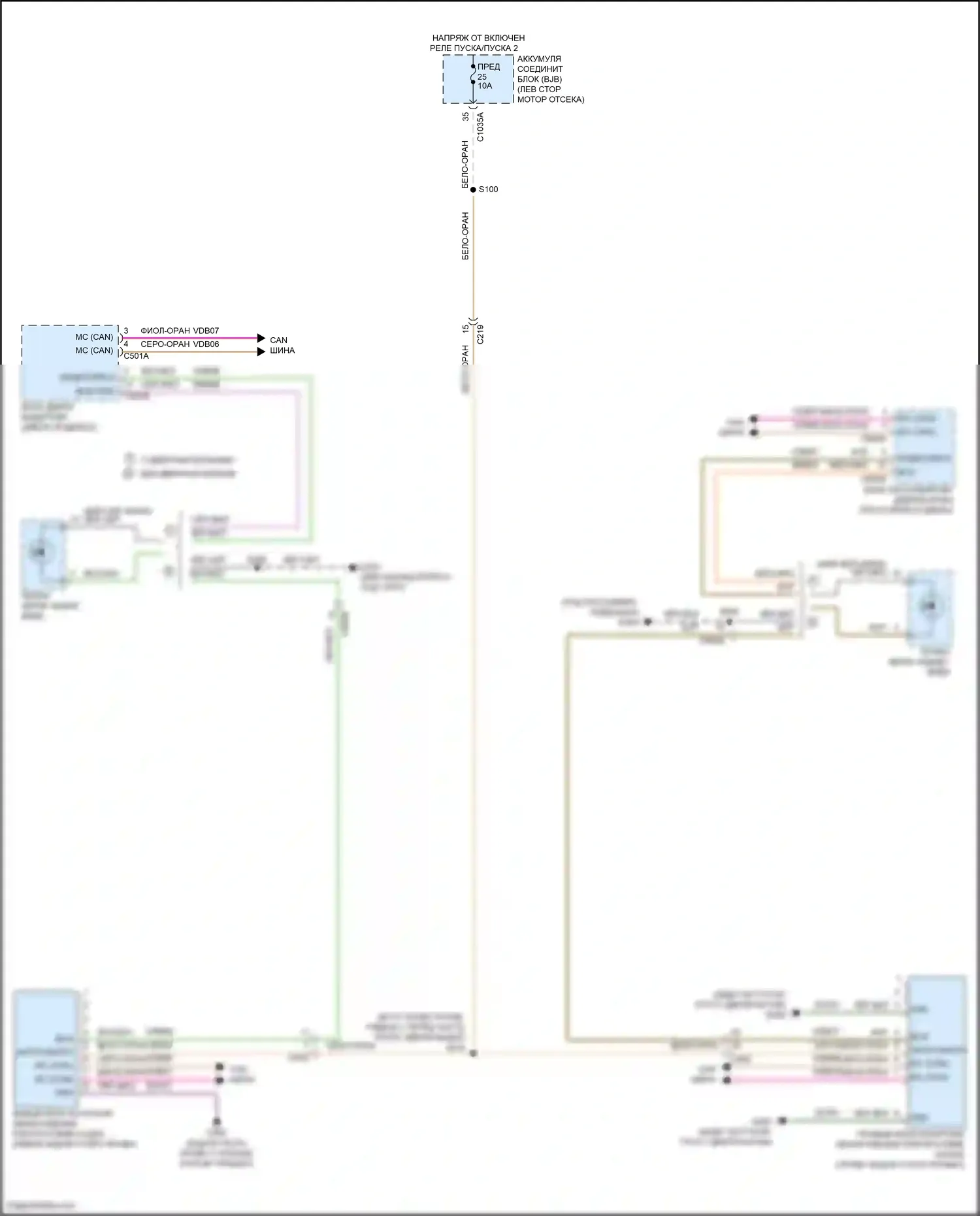 Maverick Ford III (2021-2024): Электросхема информационной системы в слепой зоне 