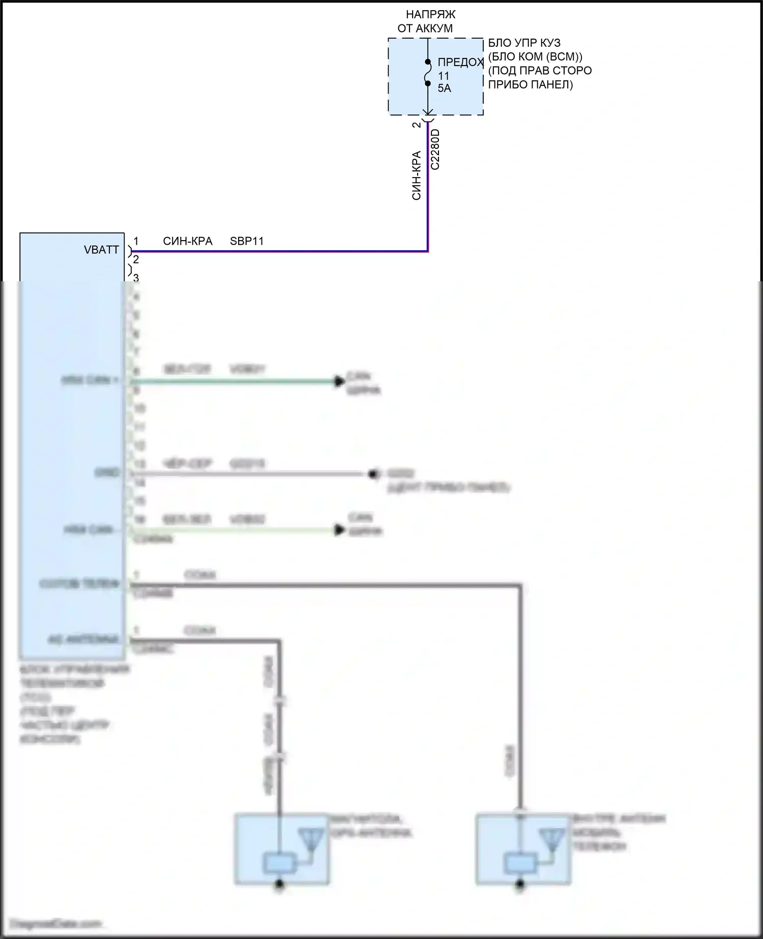 Maverick Ford III (2021-2024): Электросхема телематики 
