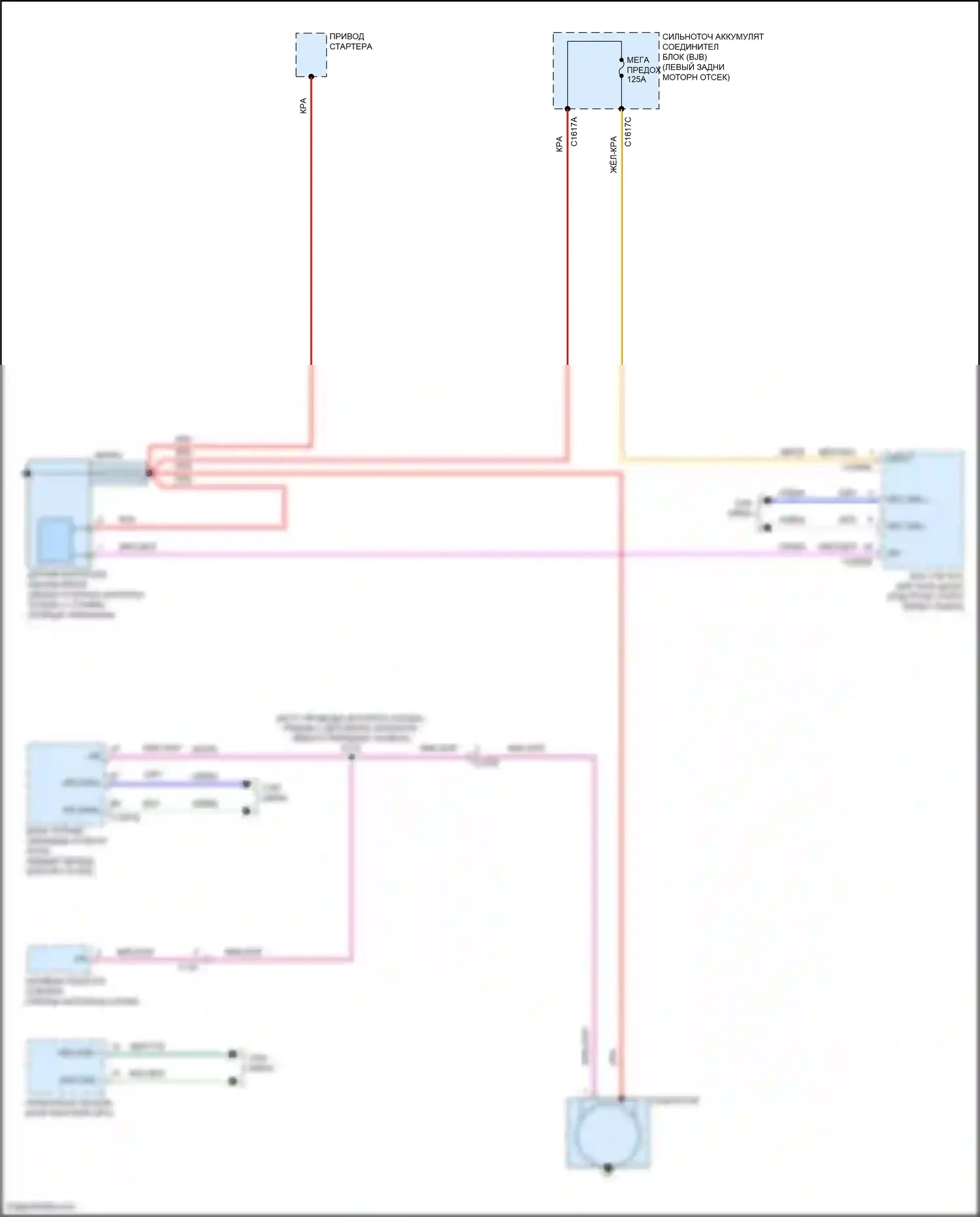 Maverick Ford III (2021-2024): Электросхема генератора 