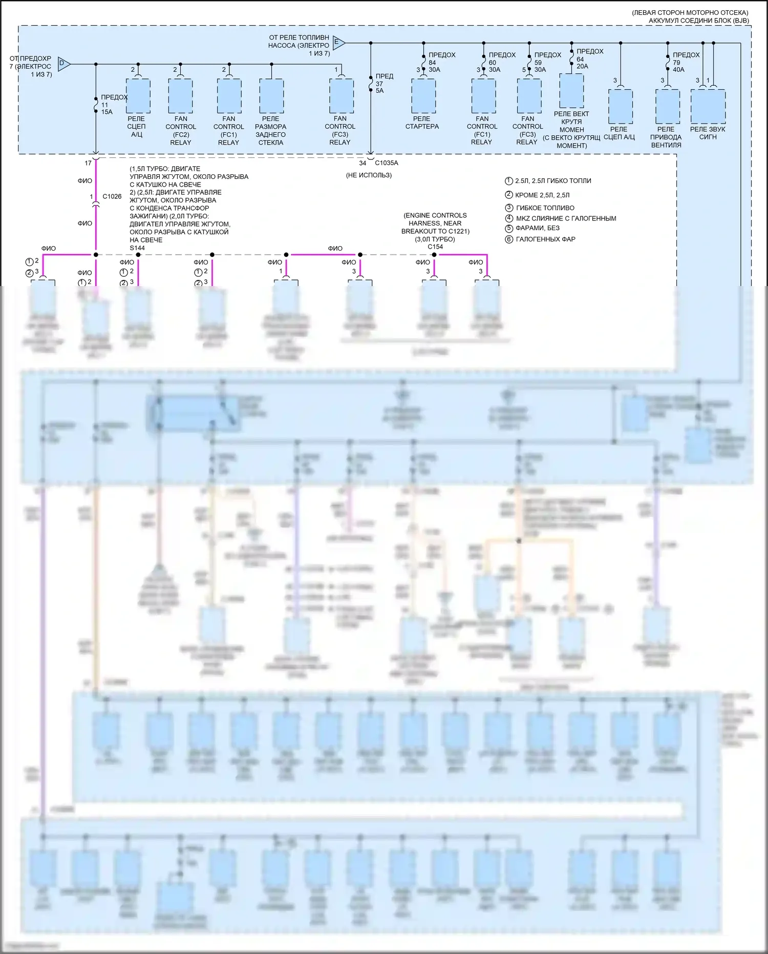 Mondeo Ford V рестайлинг (2019-2023): Электросхема блока предохранителей реле, кроме гибридного (2 из 7) 