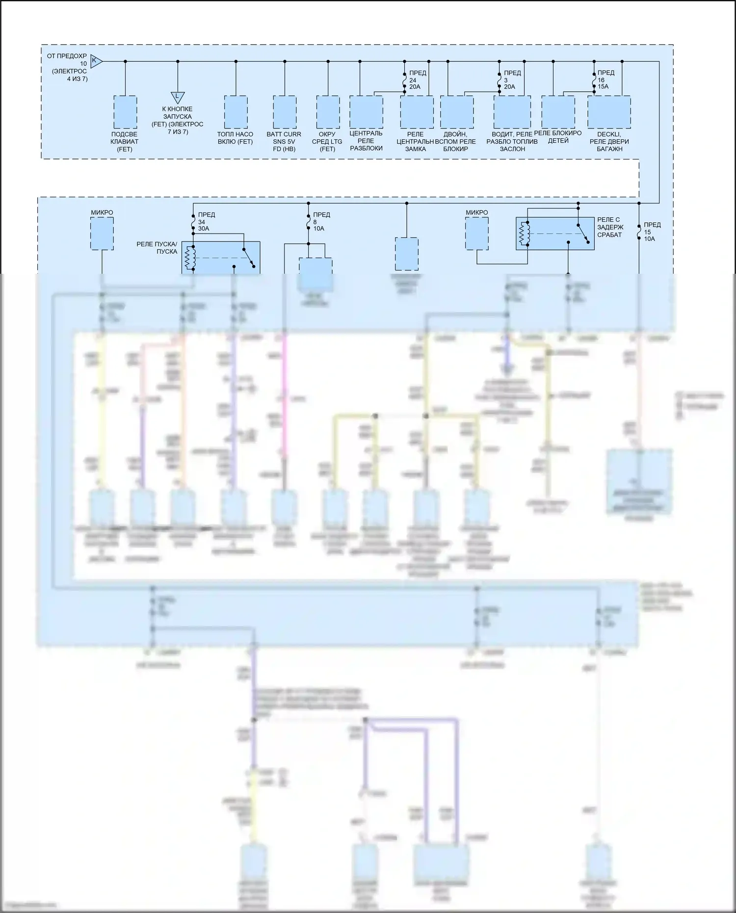 Mondeo Ford V рестайлинг (2019-2023): Электросхема блока предохранителей реле, кроме гибридного (5 из 7) 