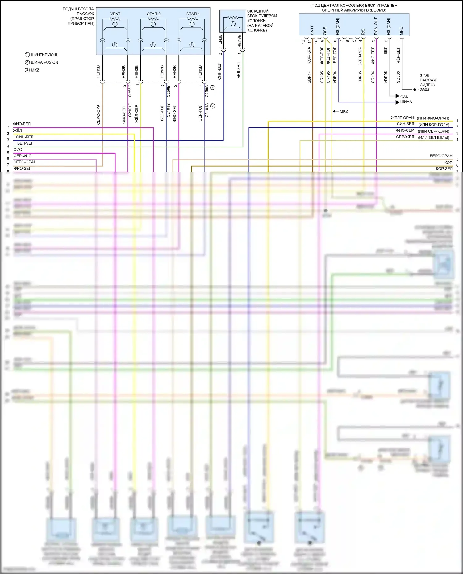 Mondeo Ford V рестайлинг (2019-2023): Электросхема подушек безопасности, кроме гибридной (2 из 3) 