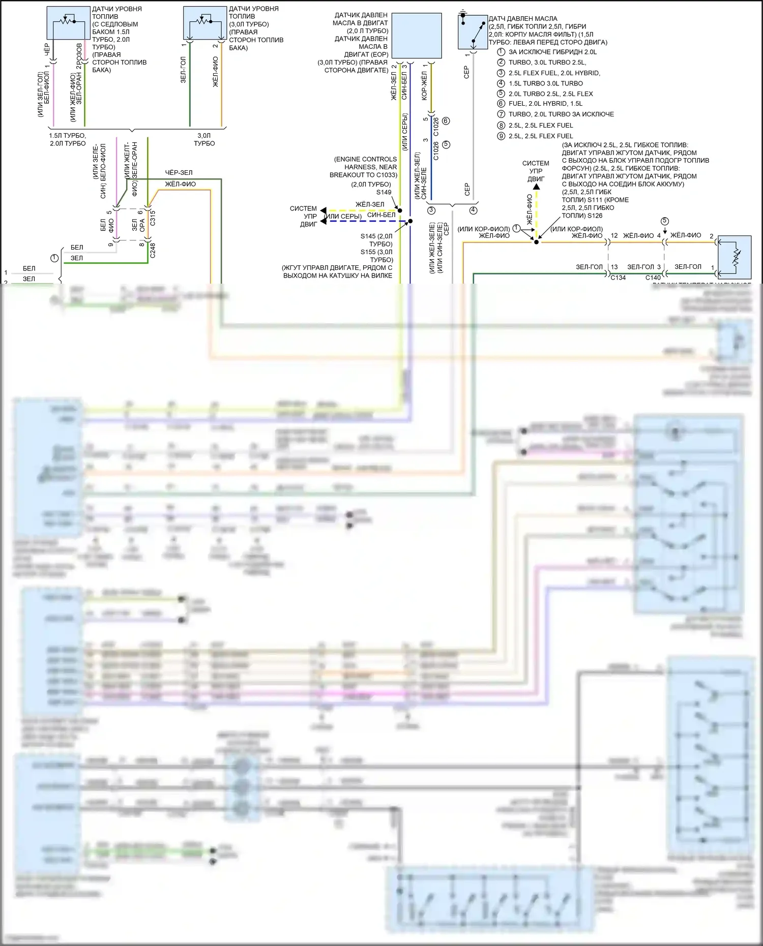 Mondeo Ford V рестайлинг (2019-2023): Электросхема приборной панели (2 из 2) 