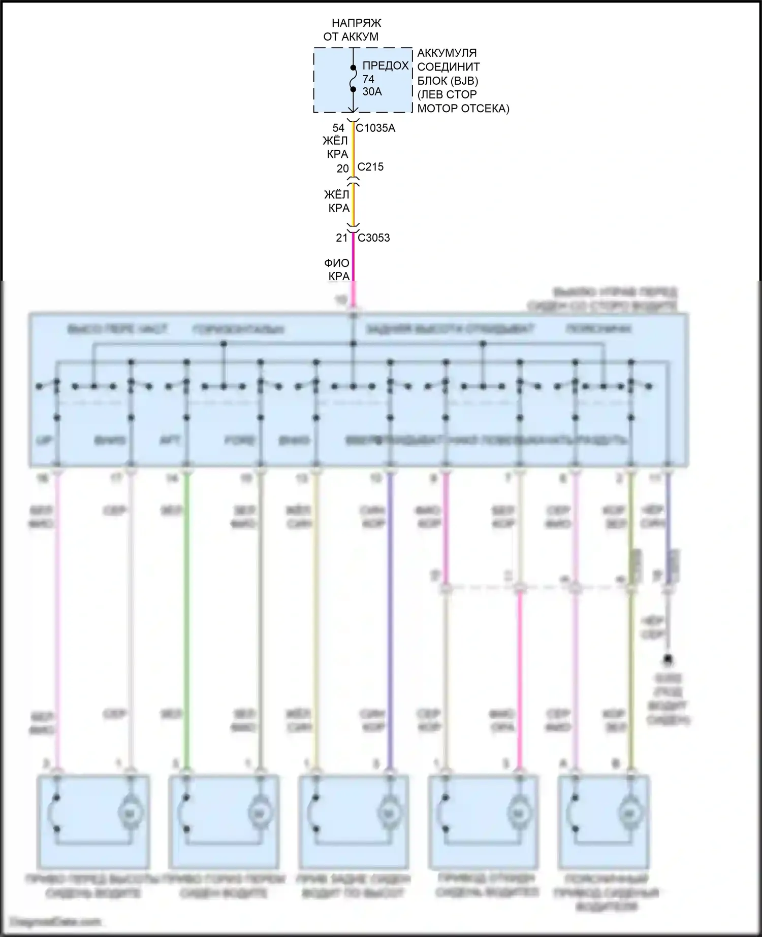 Mondeo Ford V рестайлинг (2019-2023): Электросхема сидений, 10-стороннее сиденье водителя 