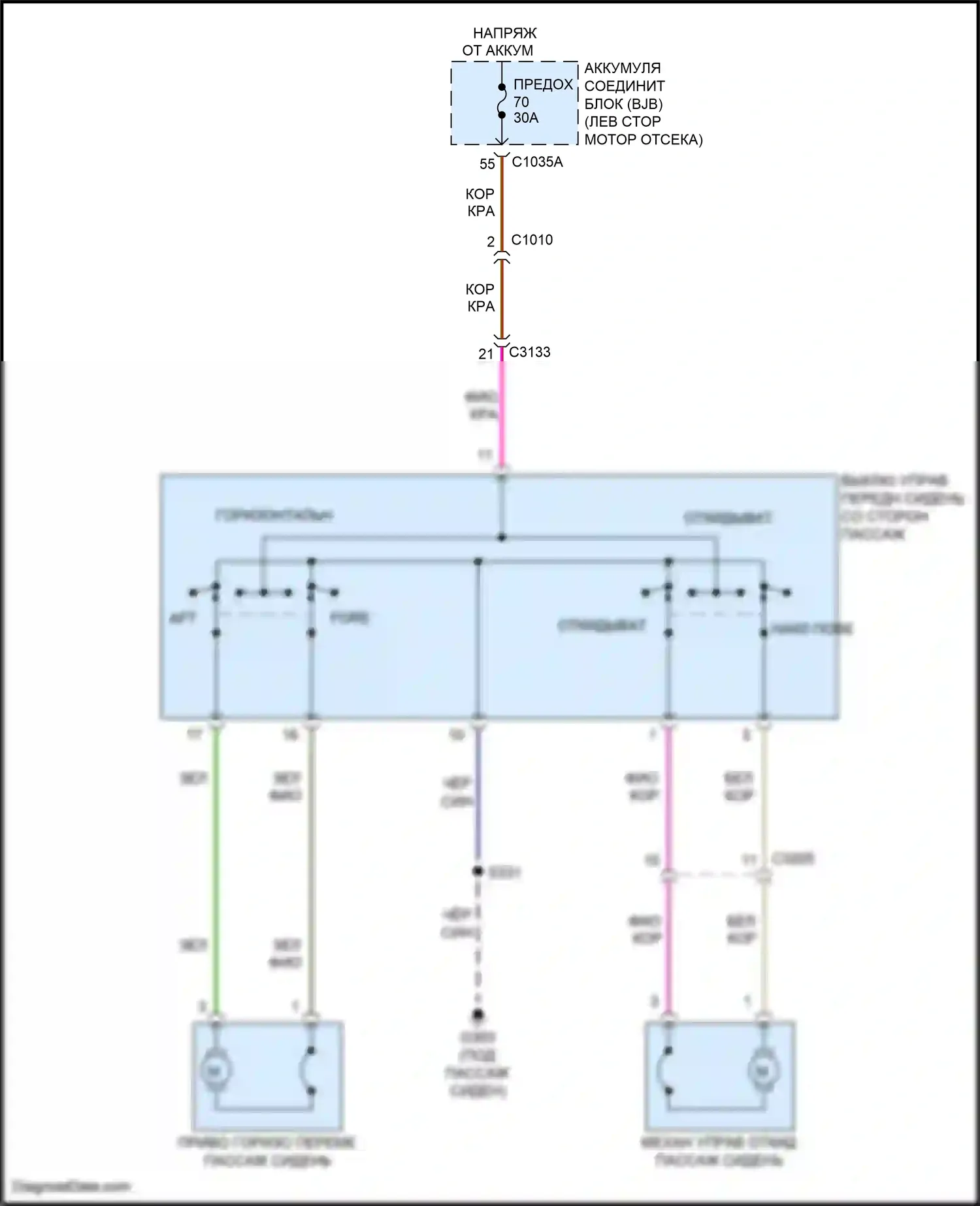 Mondeo Ford V рестайлинг (2019-2023): Сиденья электросхема, четырехстороннее пассажирское сиденье 