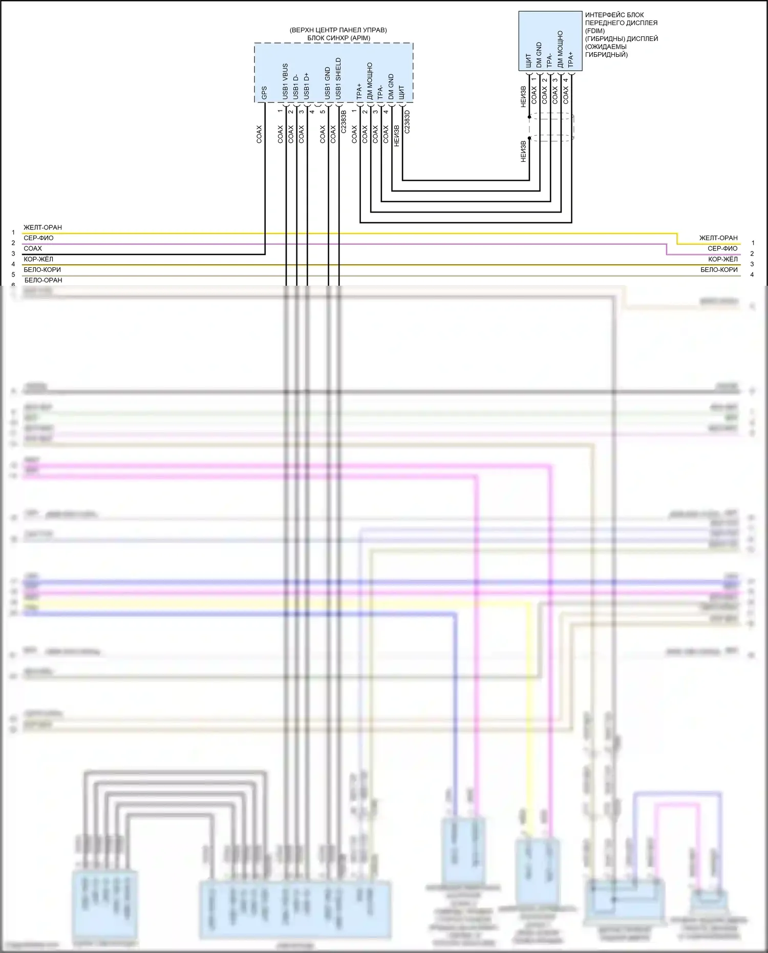 Mondeo Ford V рестайлинг (2019-2023): Электросхема навигации, без sony, с сенсорным экраном (2 из 4) 