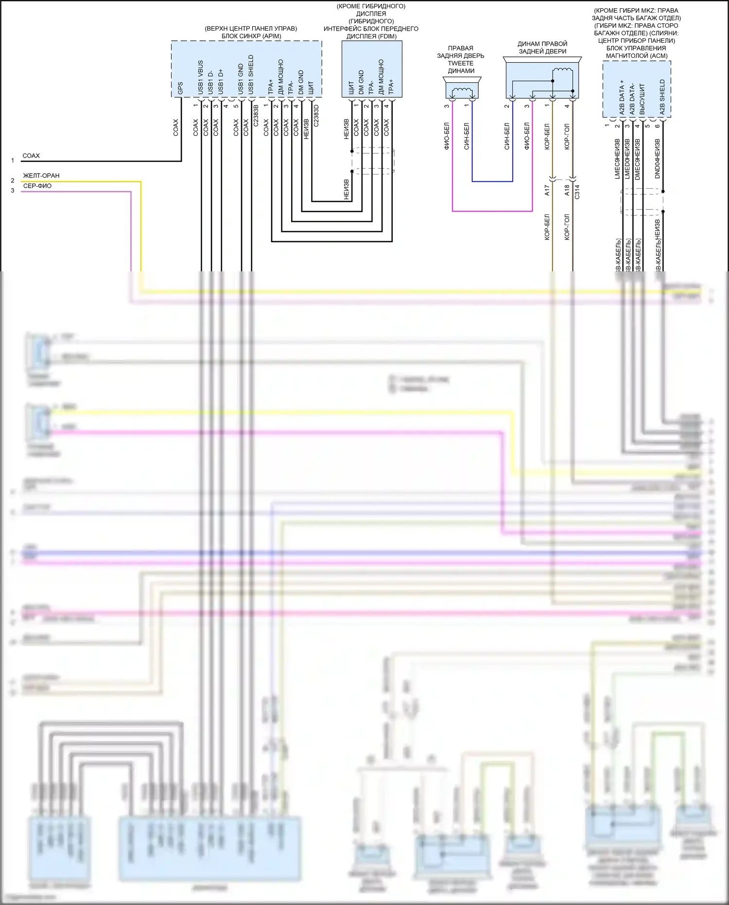 Mondeo Ford V рестайлинг (2019-2023): Электросхема навигации, с sony (2 из 4) 