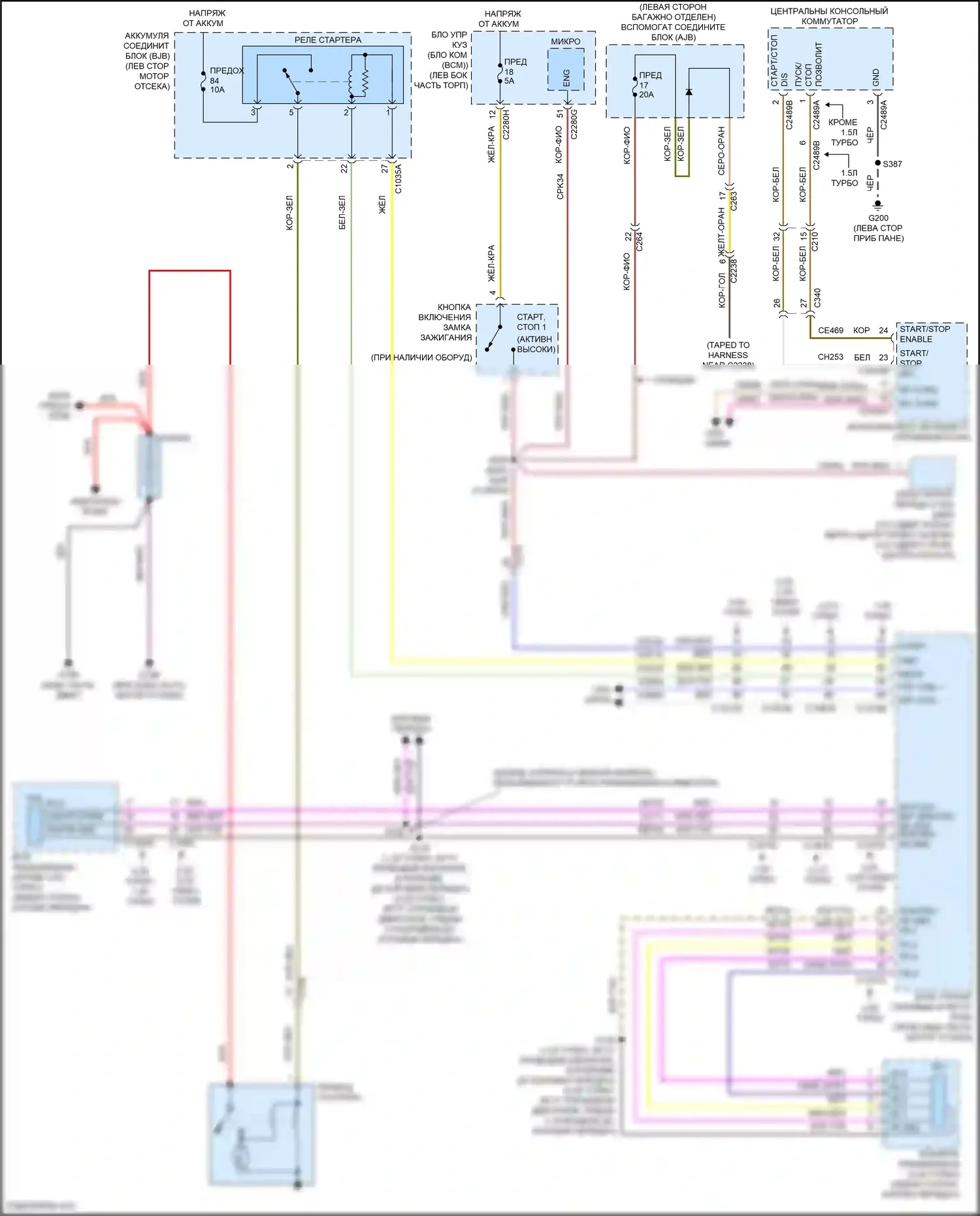 Mondeo Ford V рестайлинг (2019-2023): Электросхема стартера 