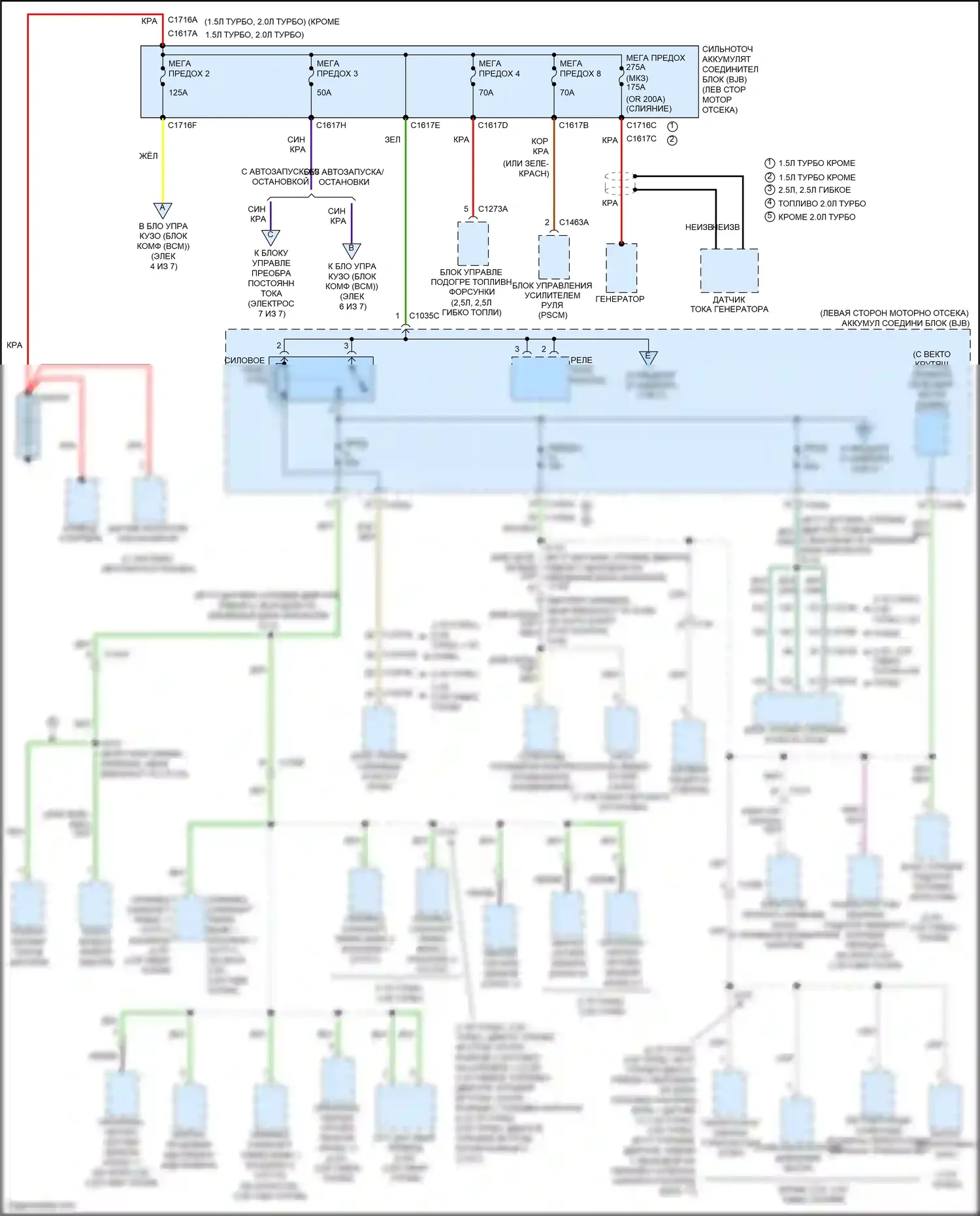 Mondeo Ford V (2014-2019): Электросхема блока предохранителей реле, кроме гибридного (1 из 7) 