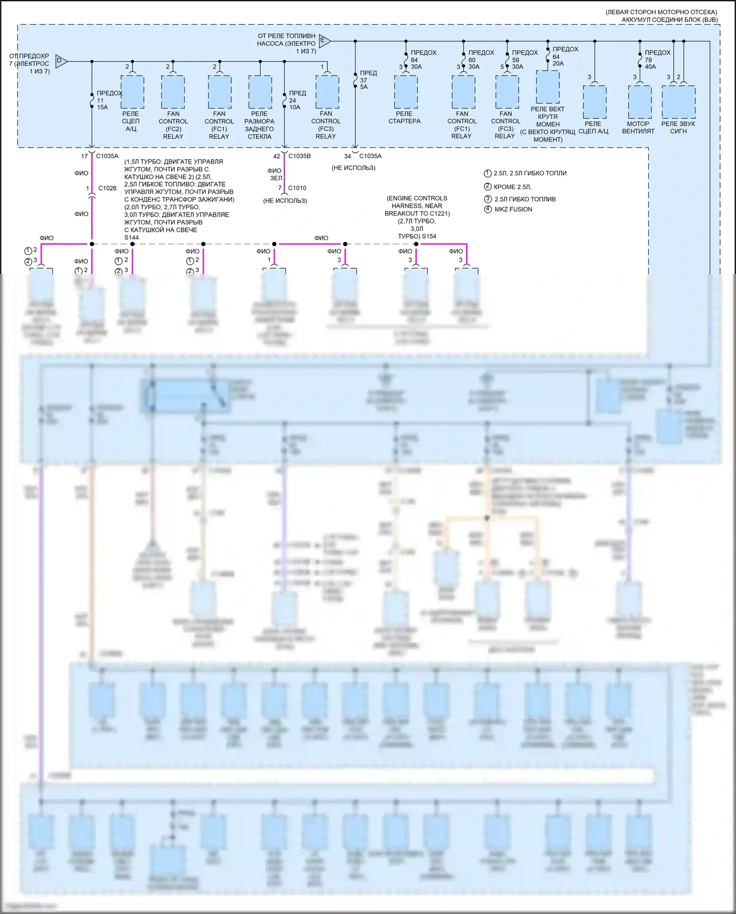 Mondeo Ford V (2014-2019): Электросхема блока предохранителей реле, кроме гибридного (2 из 7) 