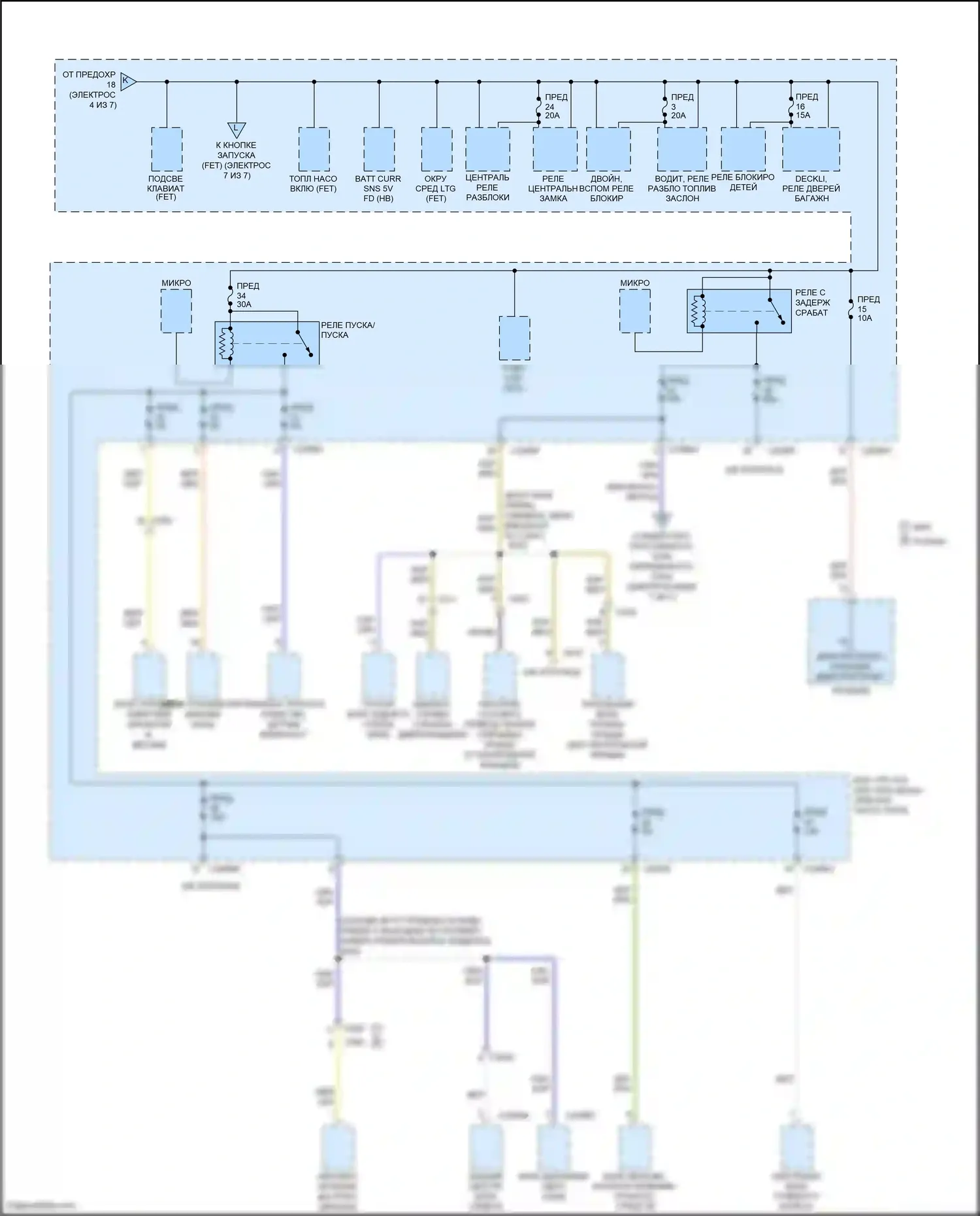 Mondeo Ford V (2014-2019): Электросхема блока предохранителей реле, кроме гибридного (5 из 7) 
