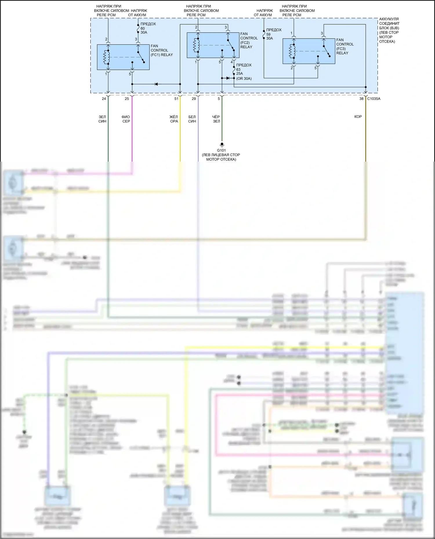 Mondeo Ford V (2014-2019): Электросхема ручного кондиционера (3 из 3) 