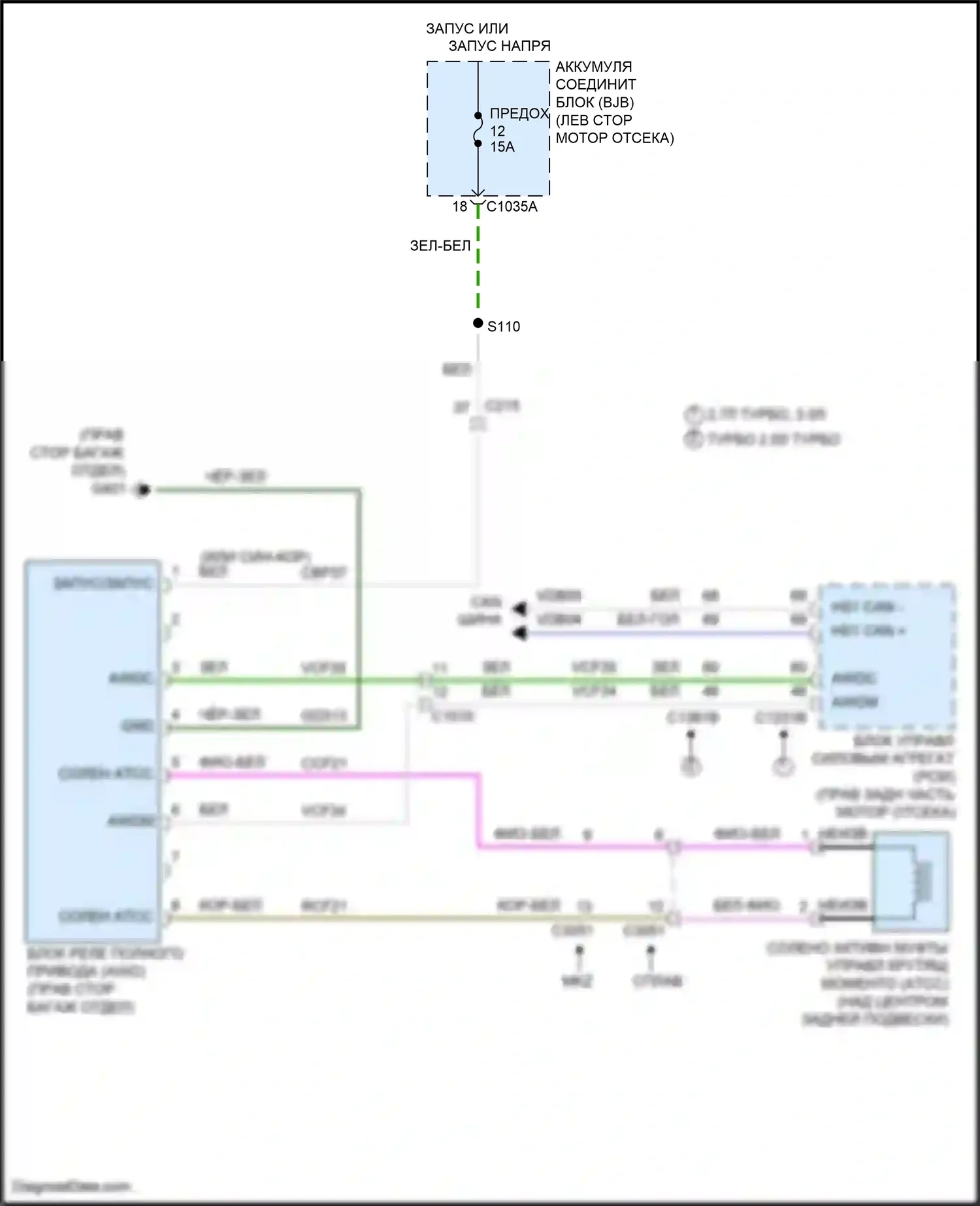 Mondeo Ford V (2014-2019): 2,7л турбо, awd электросхема, с активной муфтой крутящего момента 