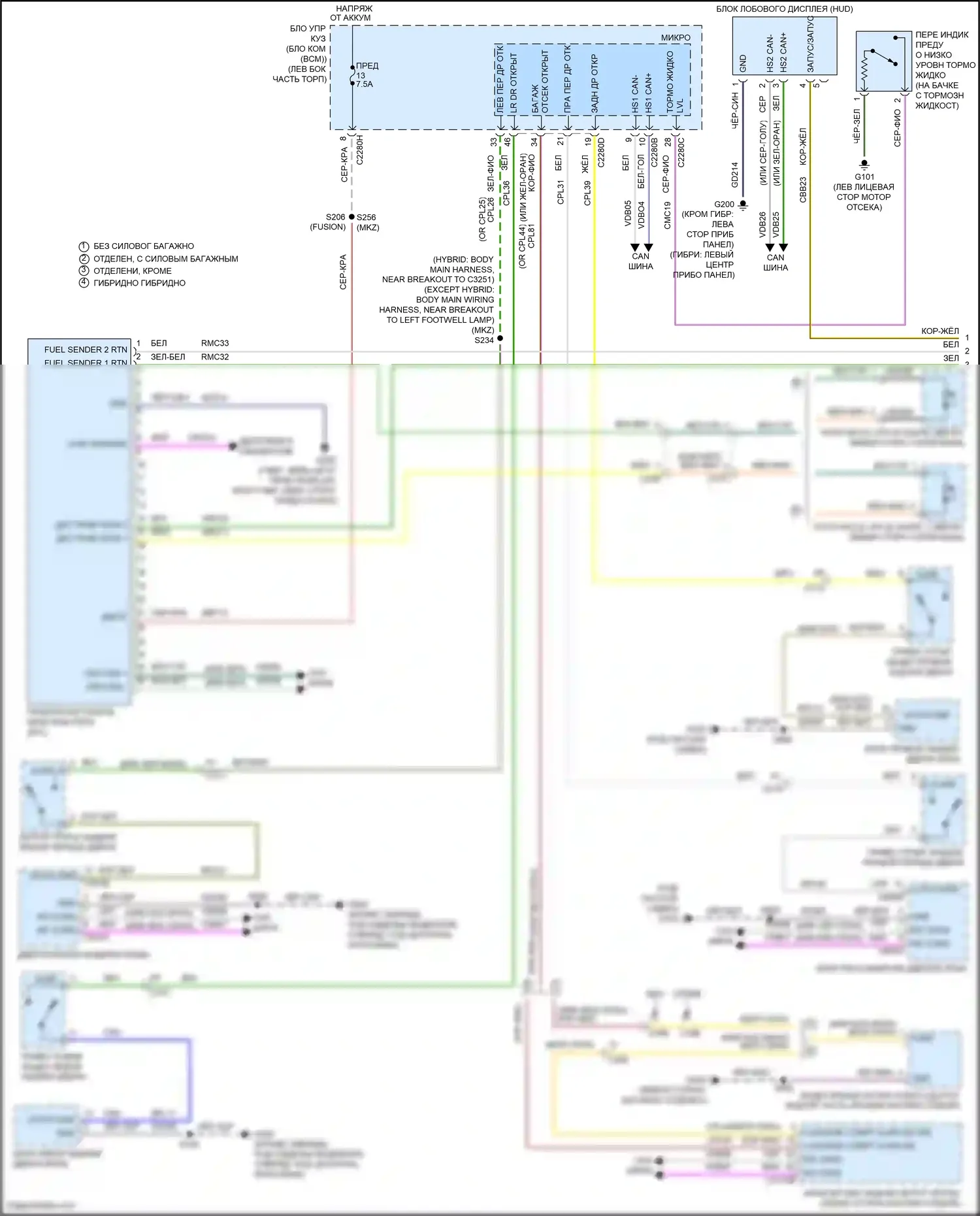 Mondeo Ford V (2014-2019): Электросхема приборной панели (1 из 2) 