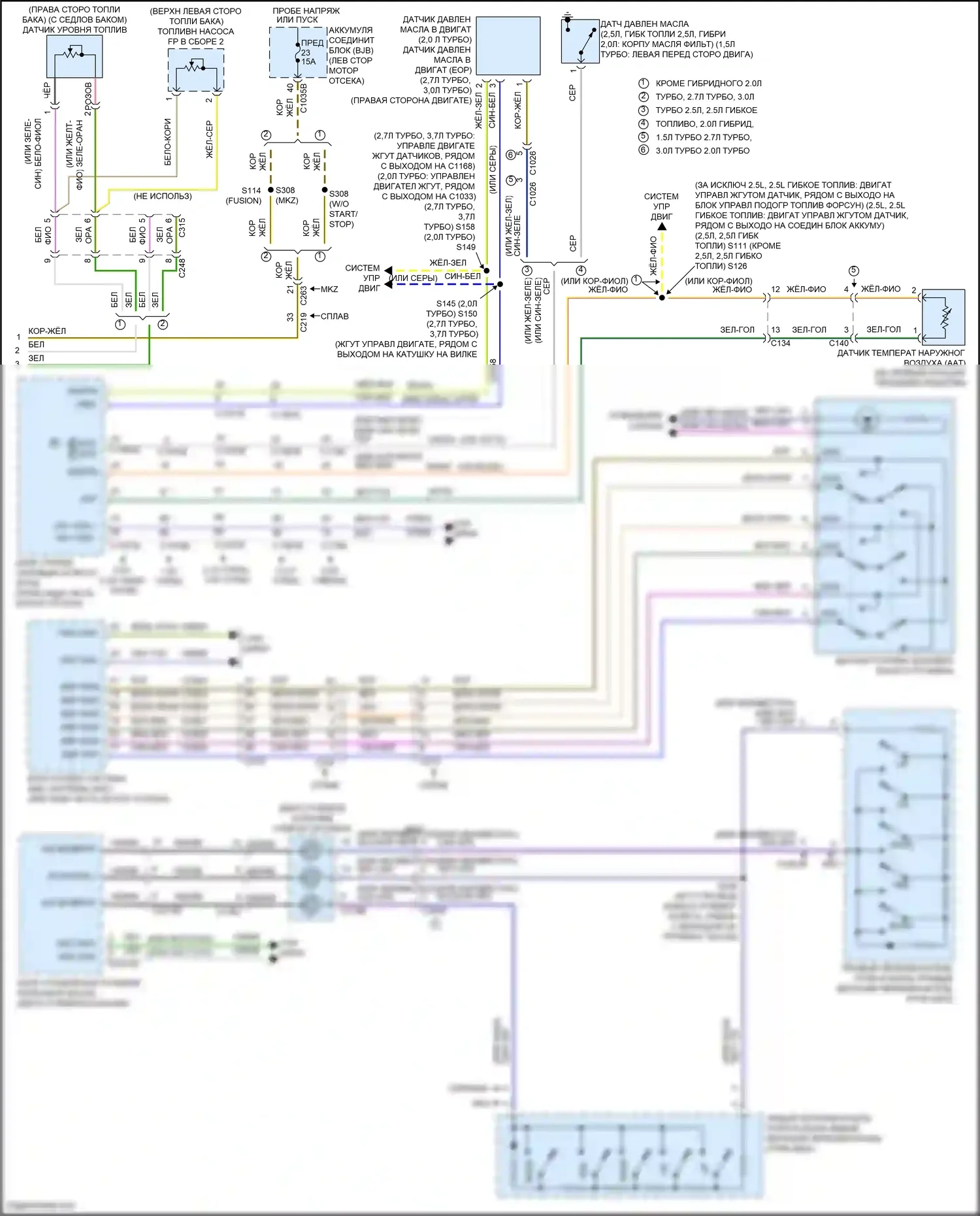 Mondeo Ford V (2014-2019): Электросхема приборной панели (2 из 2) 