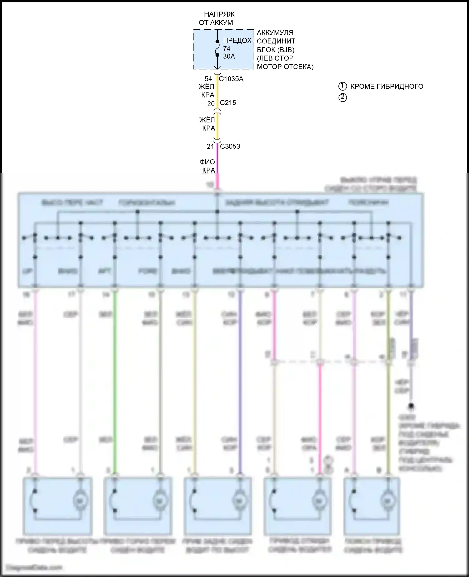 Mondeo Ford V (2014-2019): Электросхема сидений, 10-стороннее сиденье водителя 