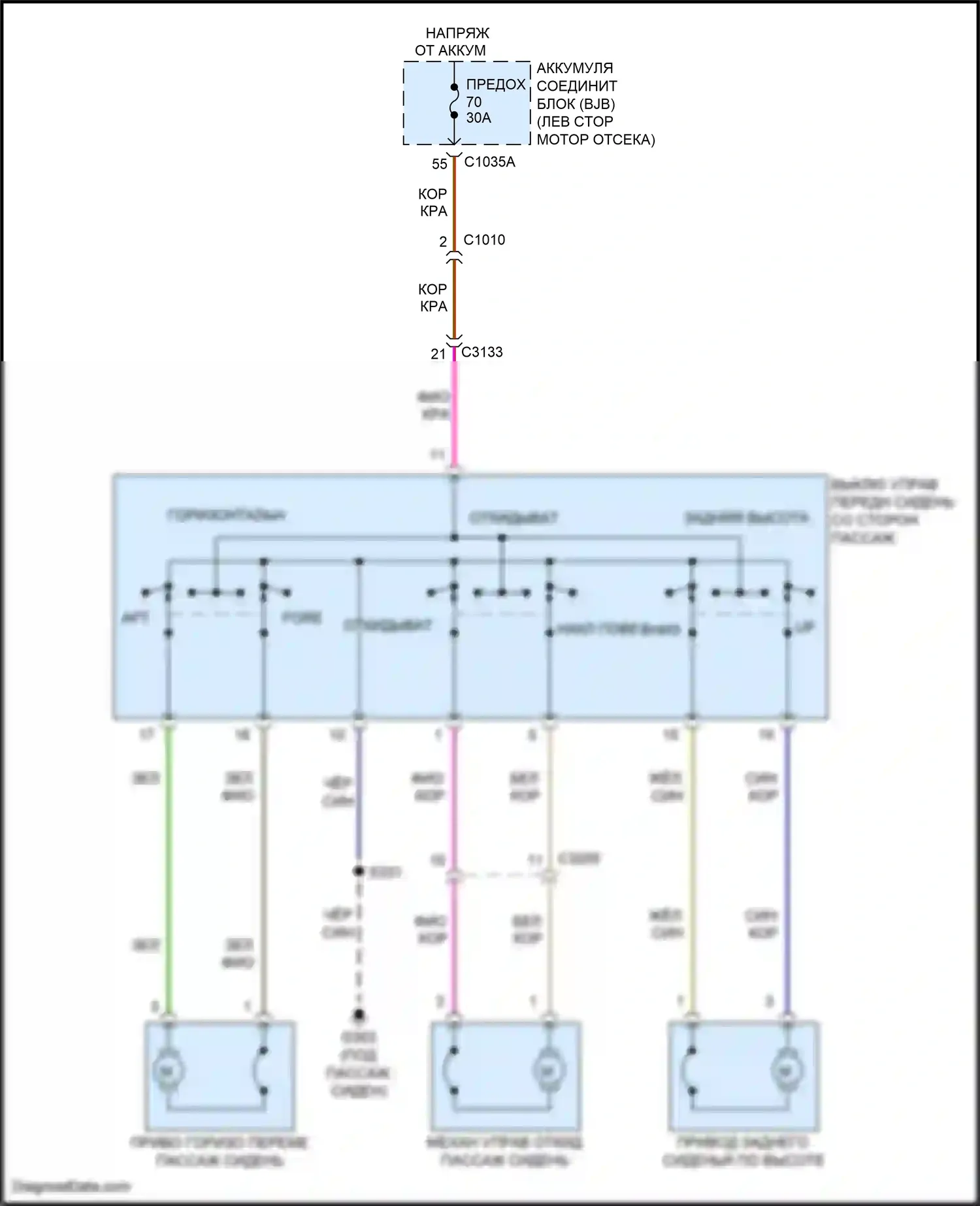 Mondeo Ford V (2014-2019): Электросхема сидений, 6-стороннее пассажирское сиденье 