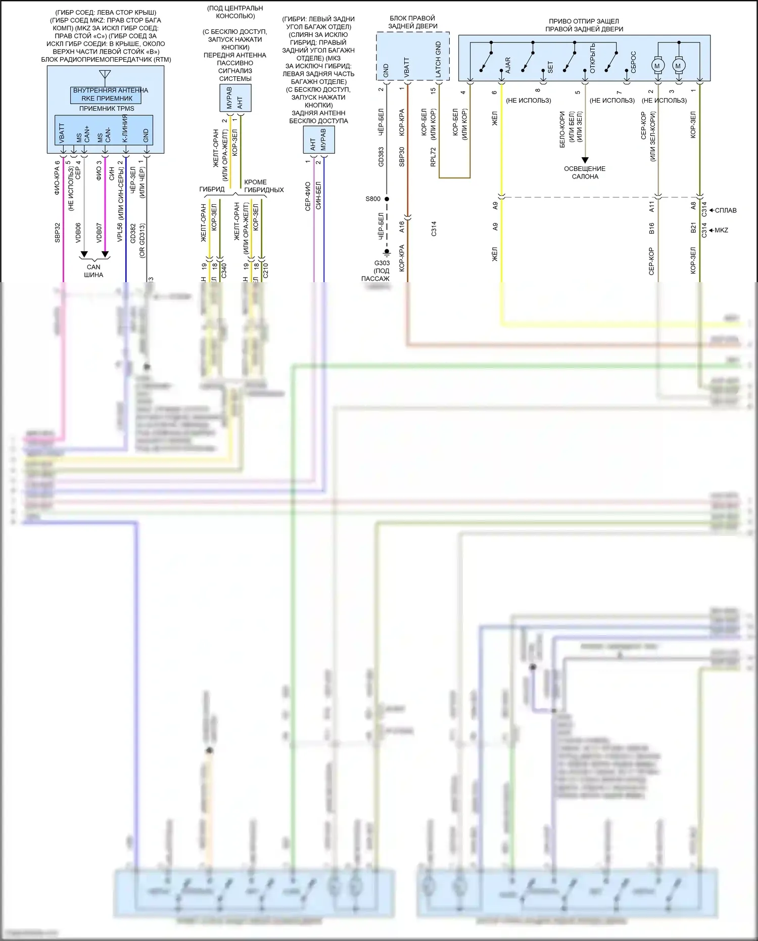 Mondeo Ford V (2014-2019): Сигнализации электросхема (3 из 5) 