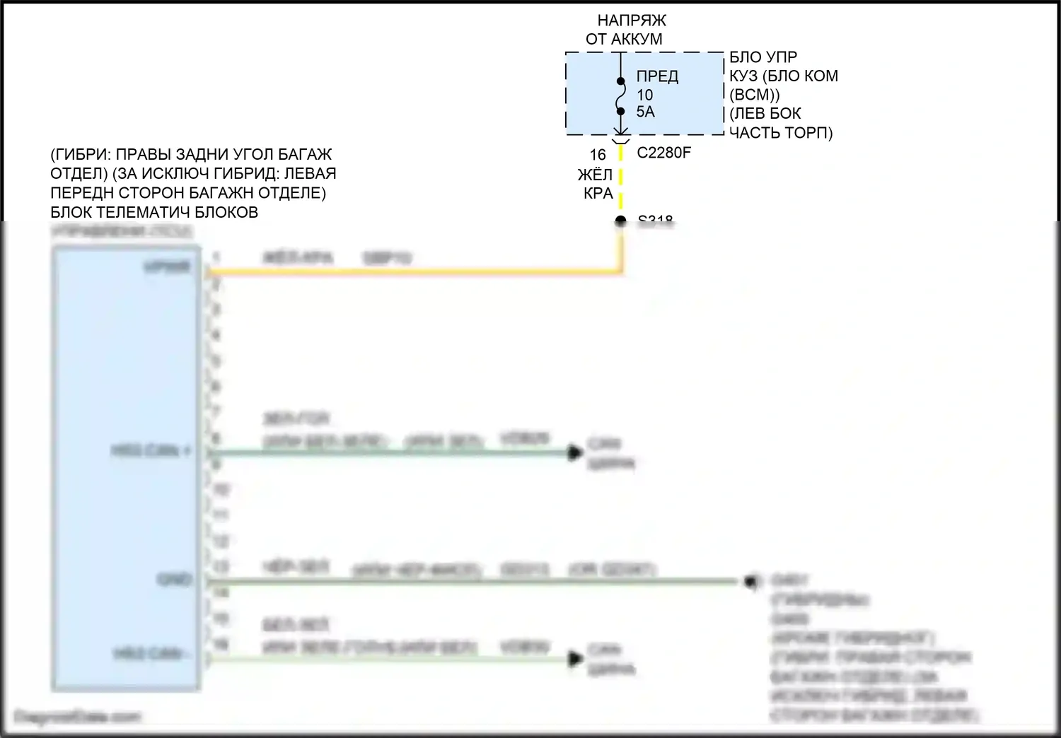 Mondeo Ford V (2014-2019): Электросхема начальника бригады 