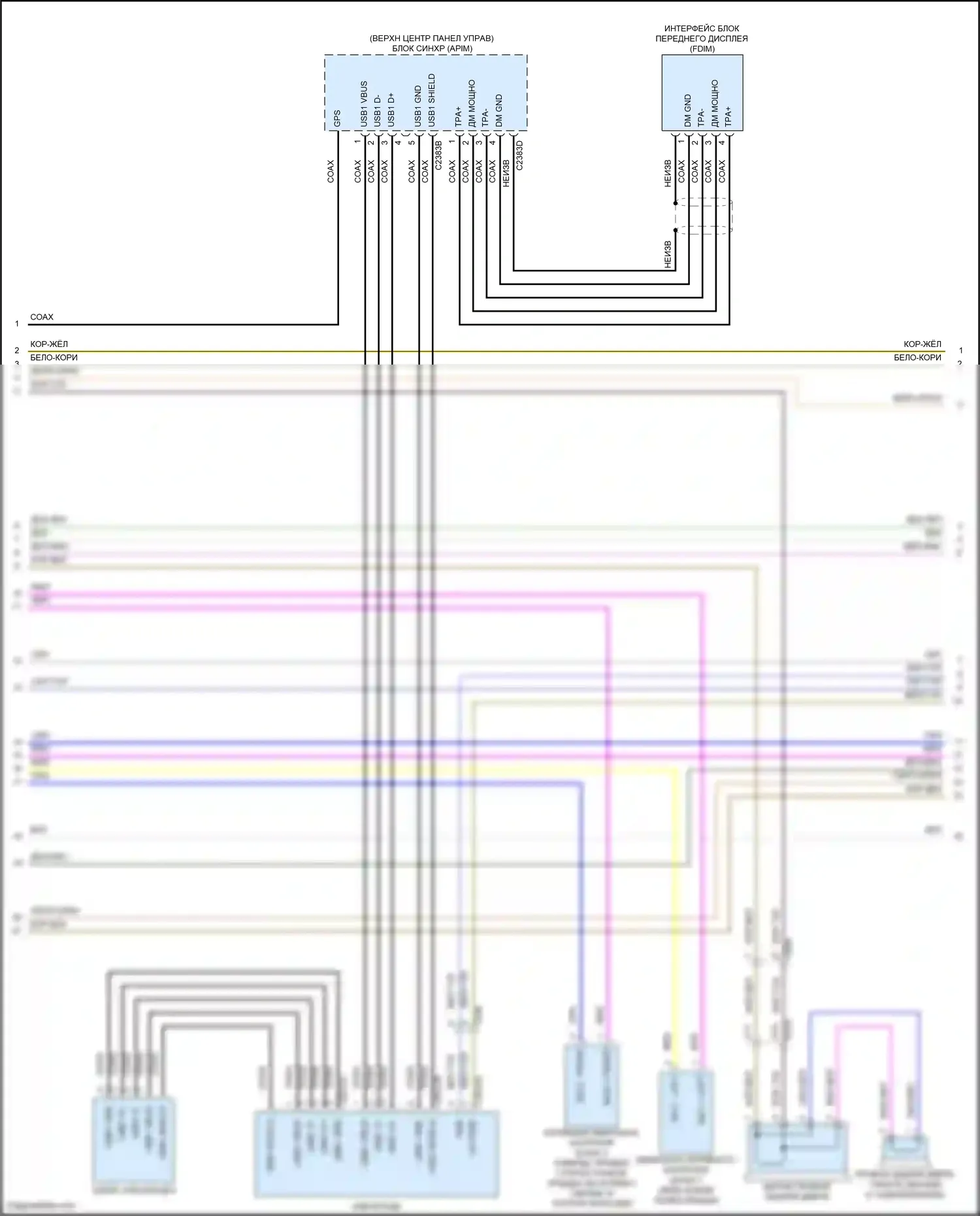 Mondeo Ford V (2014-2019): Электросхема навигации, без sony, с сенсорным экраном (2 из 4) 
