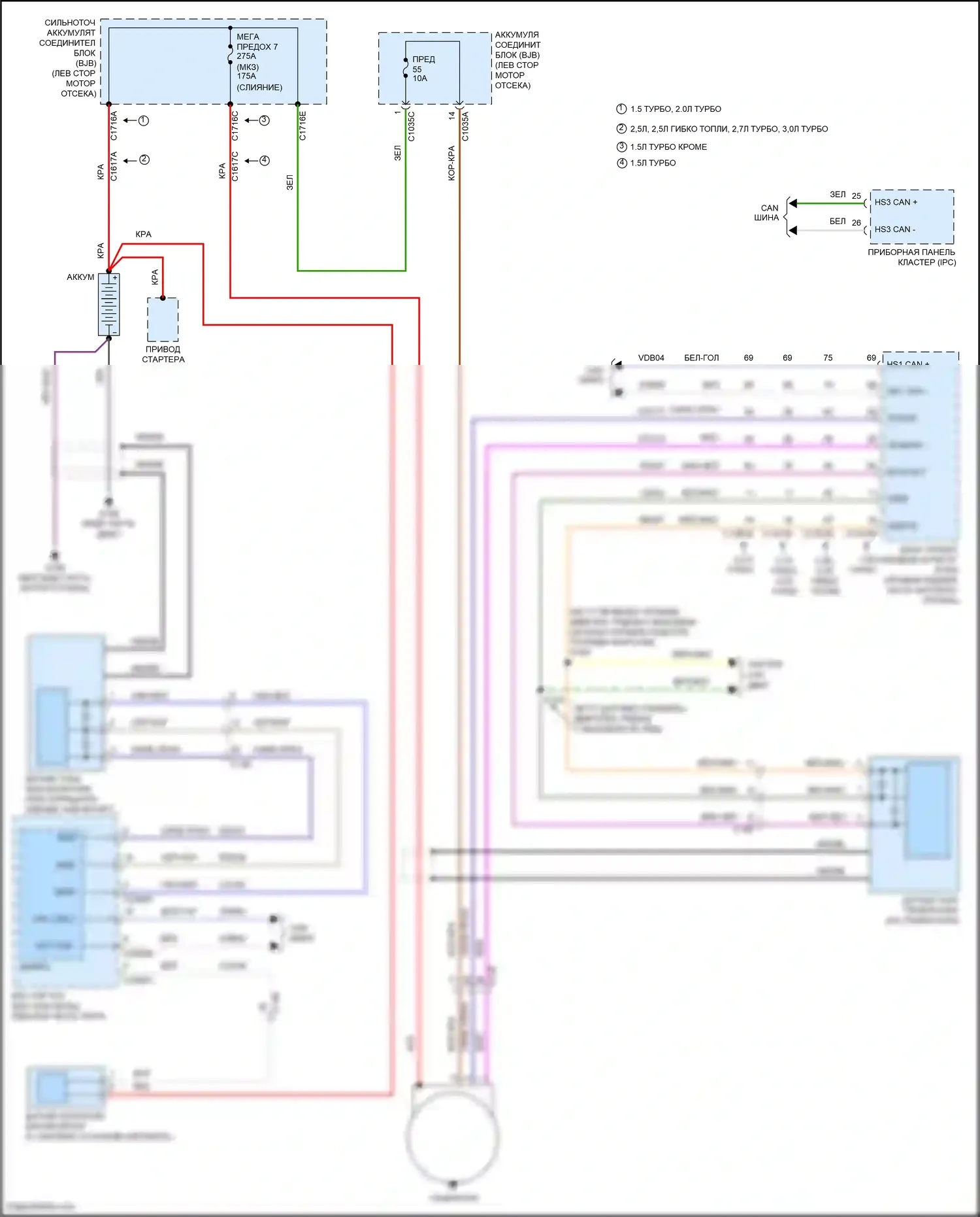 Mondeo Ford V (2014-2019): Электросхема генератора 